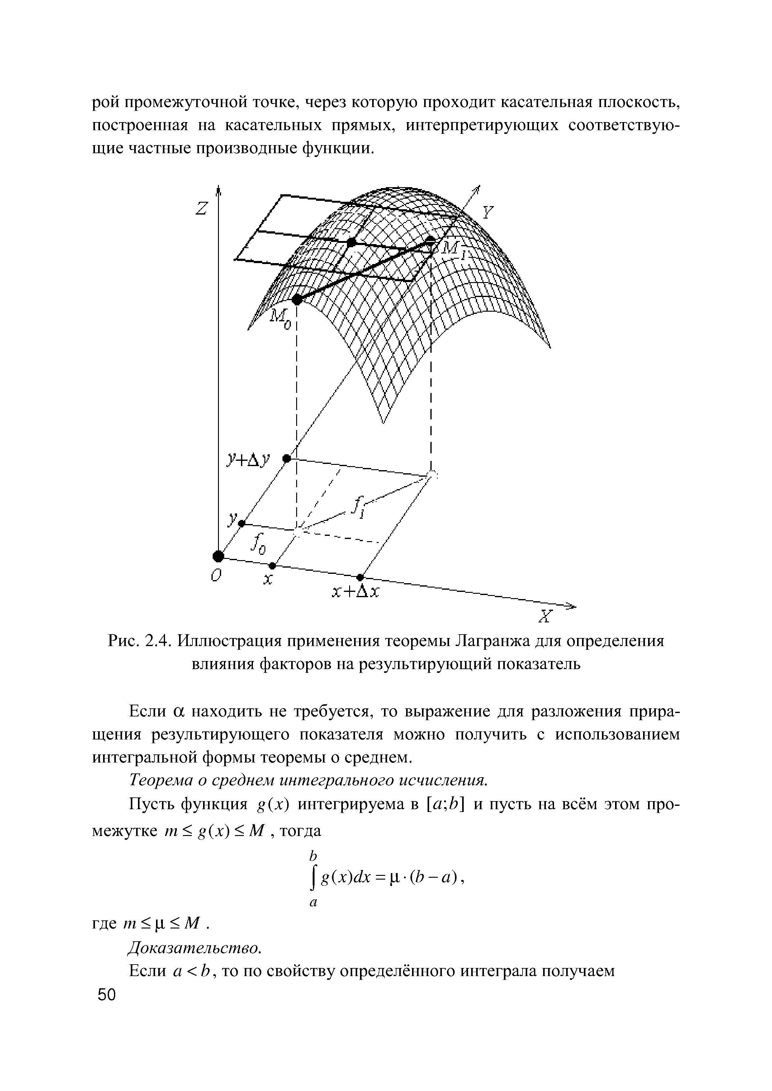 Рис. 2.4. Иллюстрация применения теоремы Лагранжа для определения
