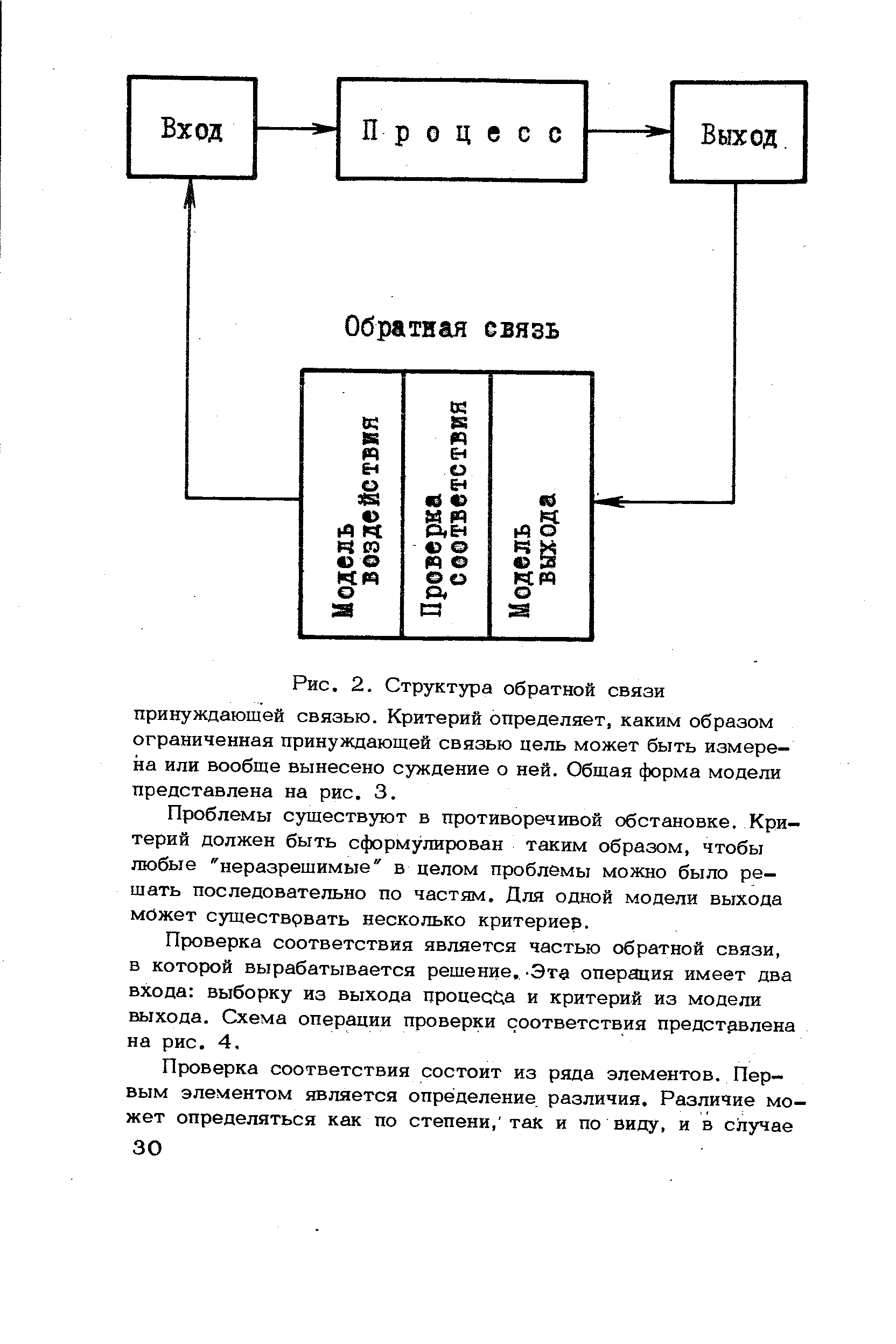 Рис. 2. Структура обратной связи
