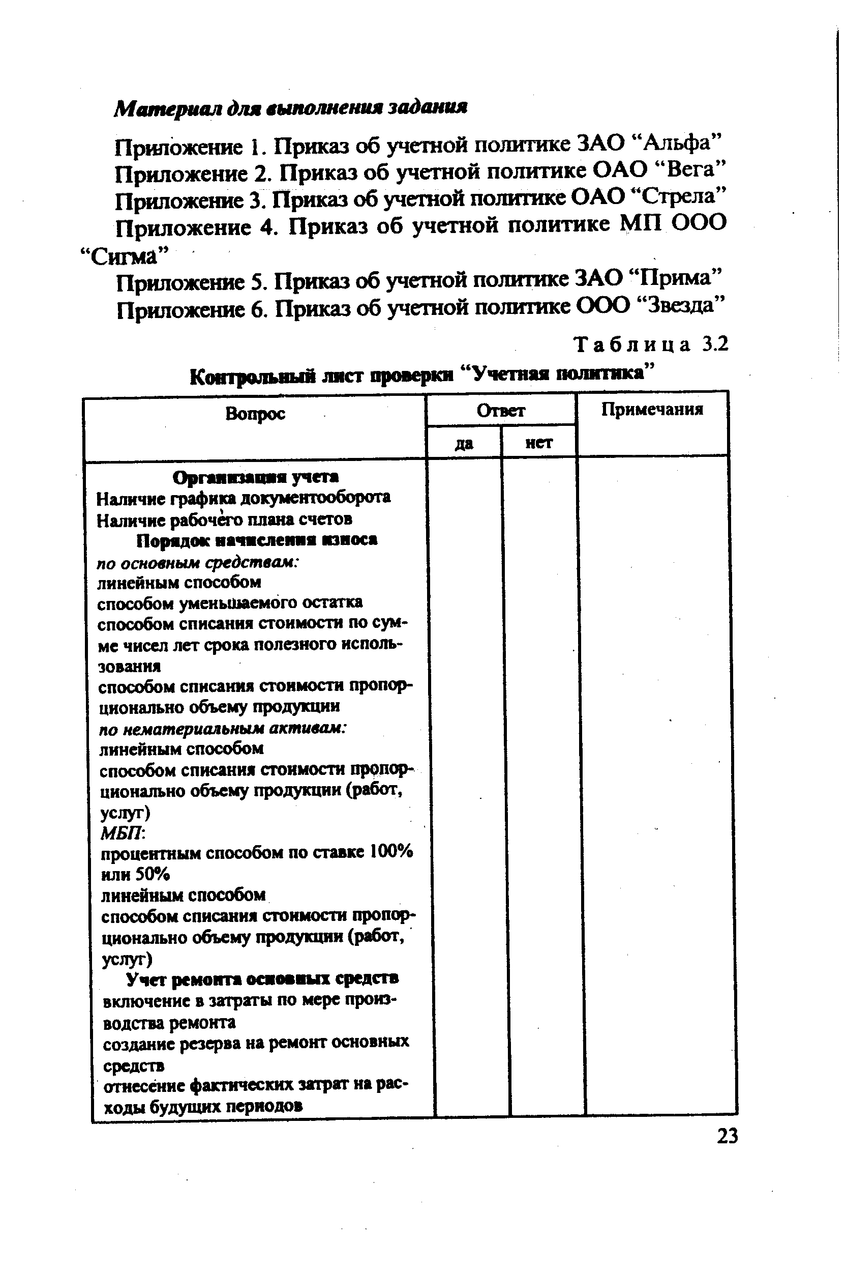 Таблица 3.2 Контрольный лист проверки "Учетная политика"
