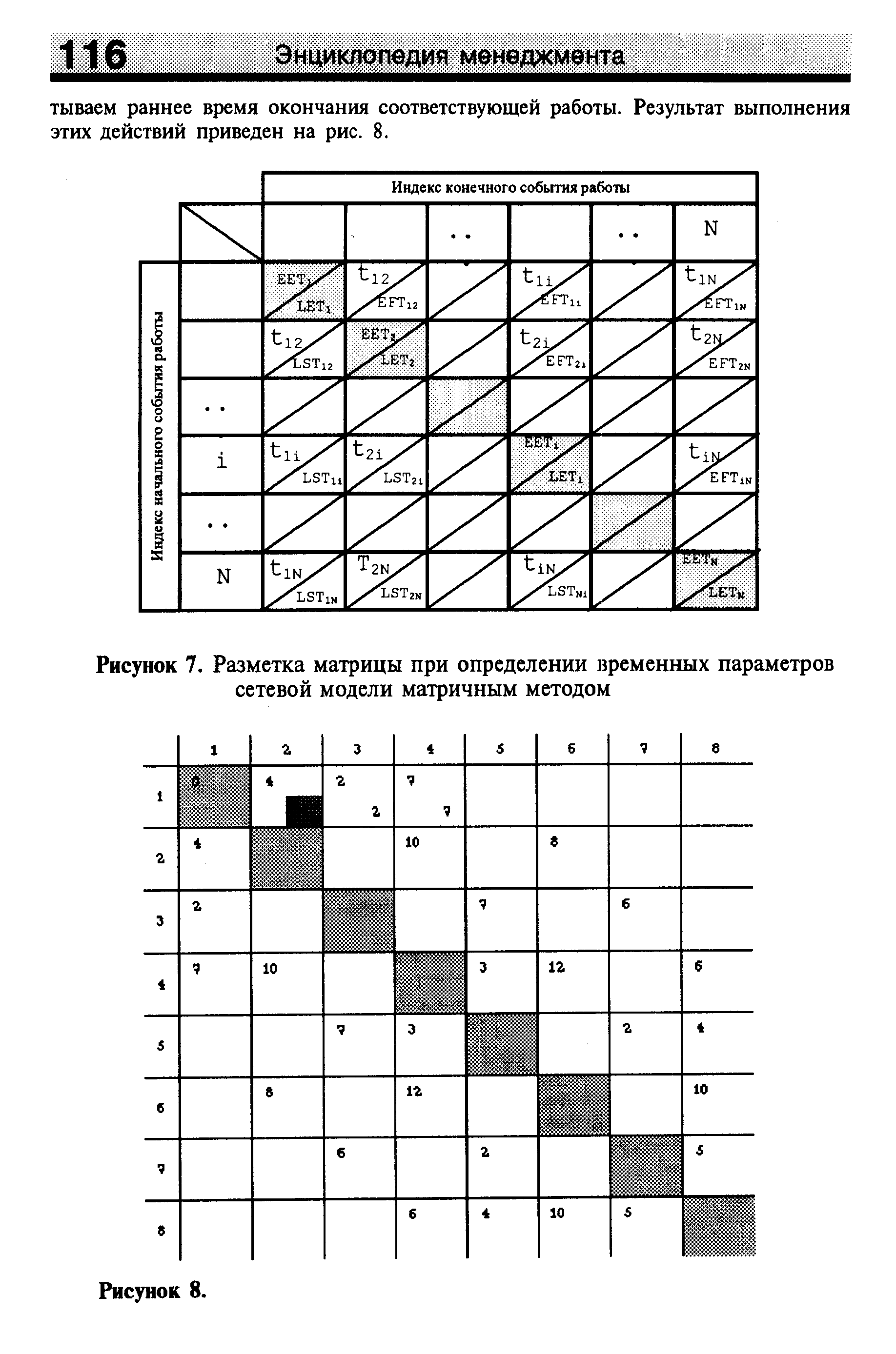 Рисунок 7. Разметка матрицы при определении временных параметров сетевой модели матричным методом

