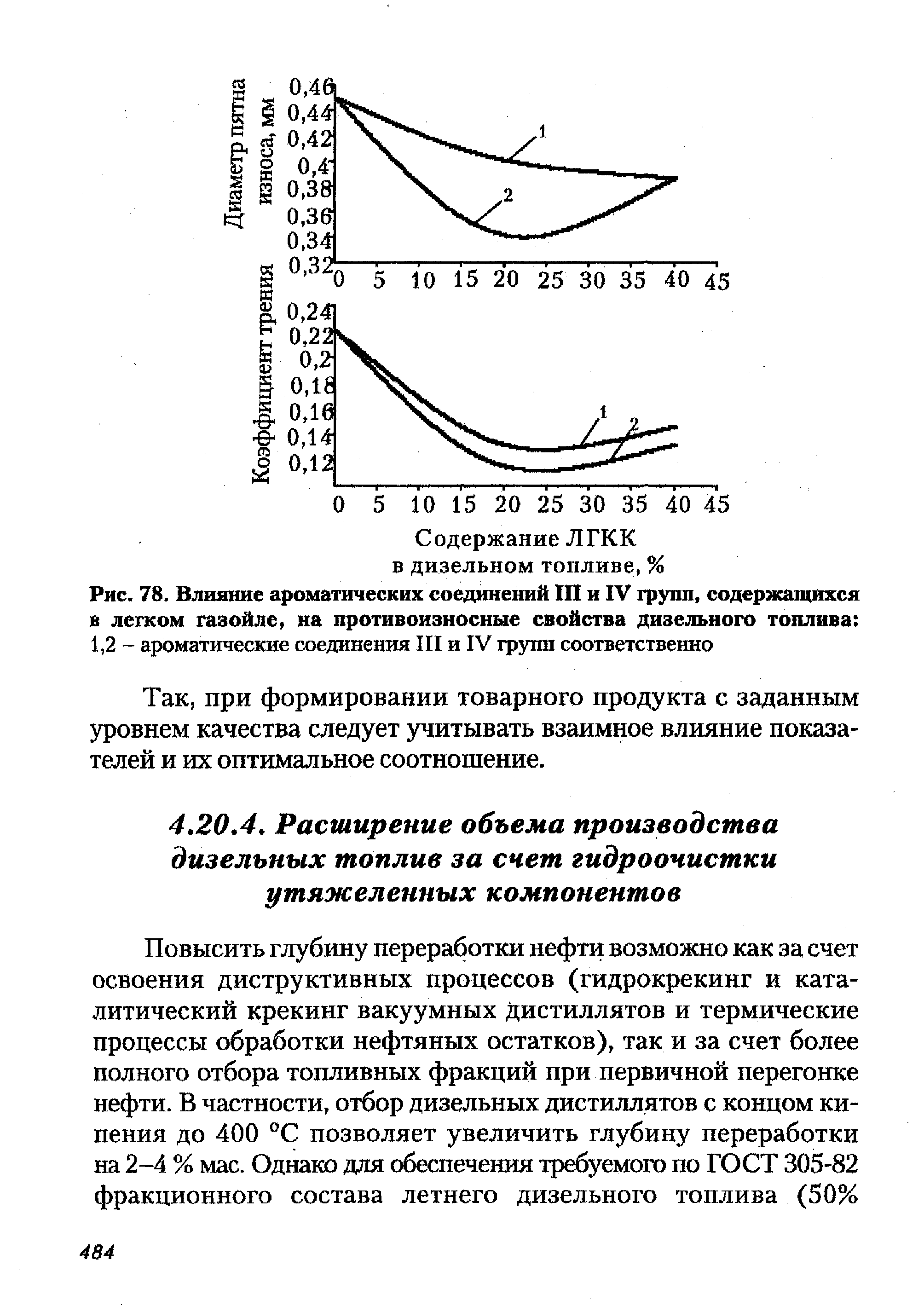 Рис. 78. Влияние ароматических соединений III и IV групп, содержащихся в легком газойле, на противоизносные свойства дизельного топлива 
