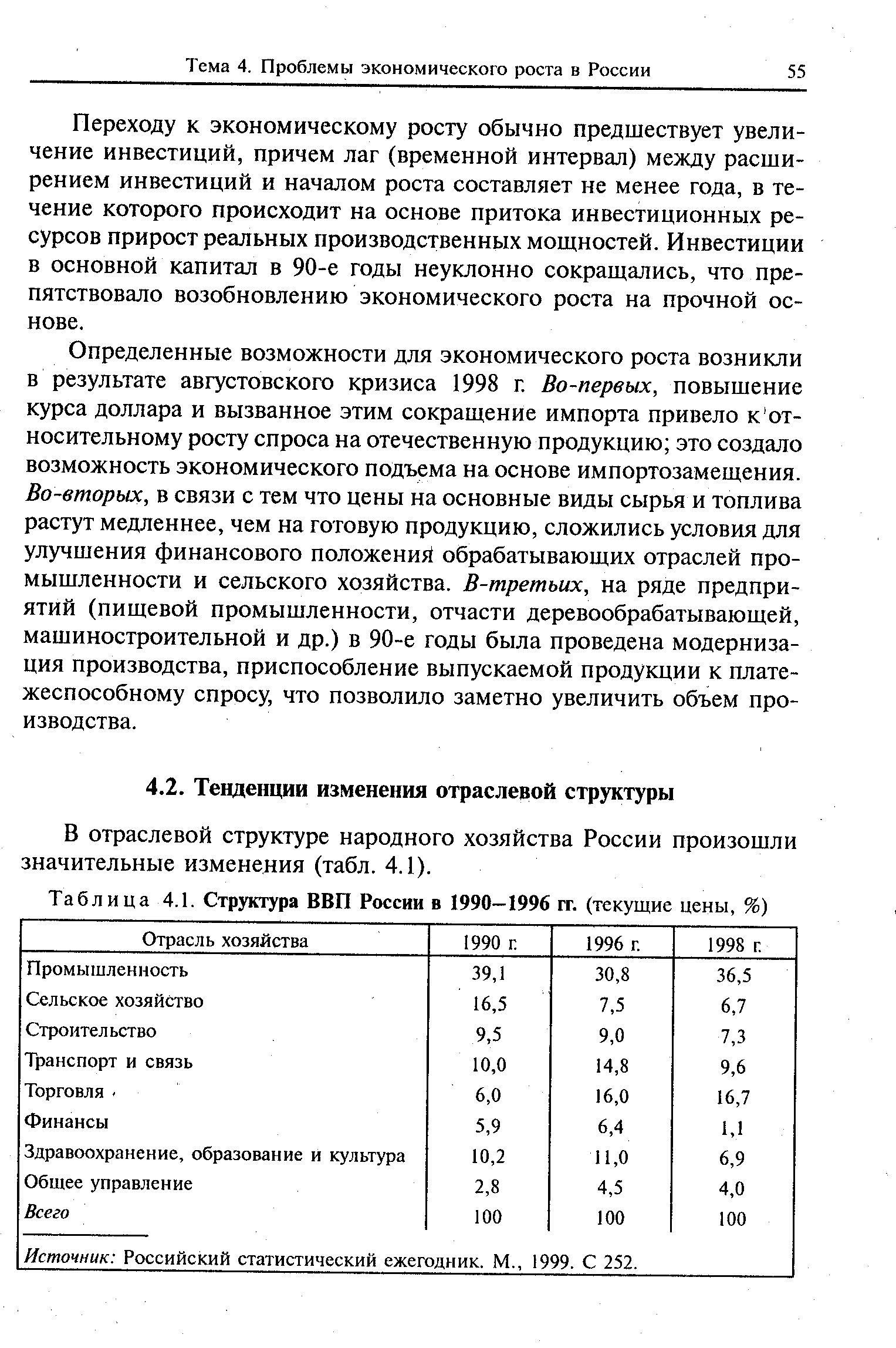 В отраслевой структуре народного хозяйства России произошли значительные изменения (табл. 4.1).
