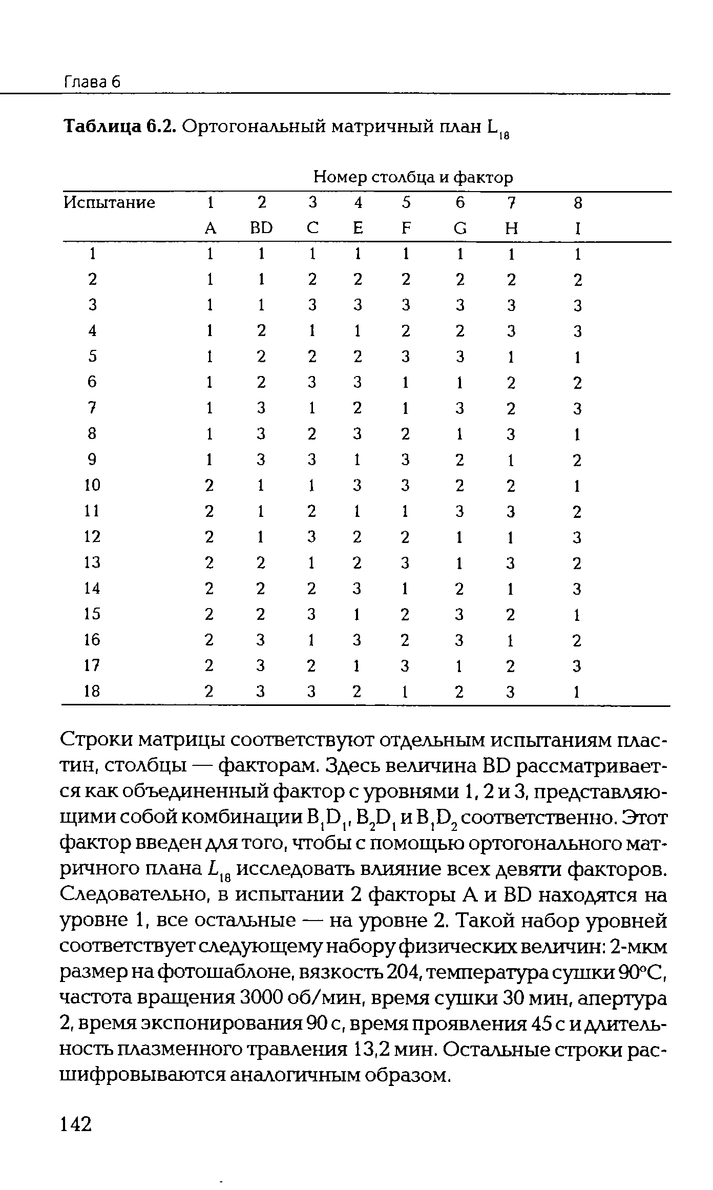 Таблица 6.2. Ортогональный матричный план L18 Номер столбца и фактор 
