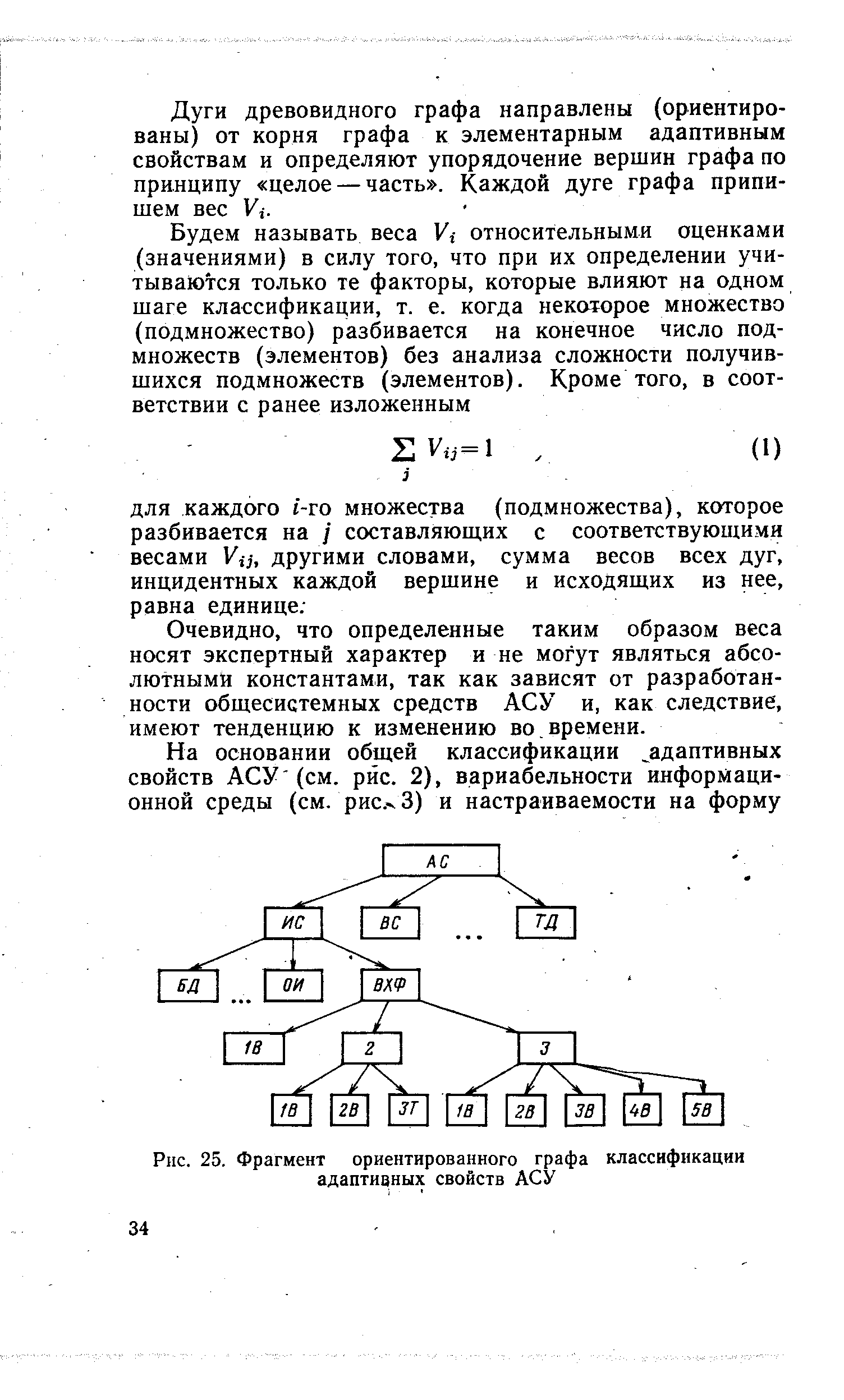 Рис. 25. Фрагмент ориентированного графа классификации адаптивных свойств АСУ
