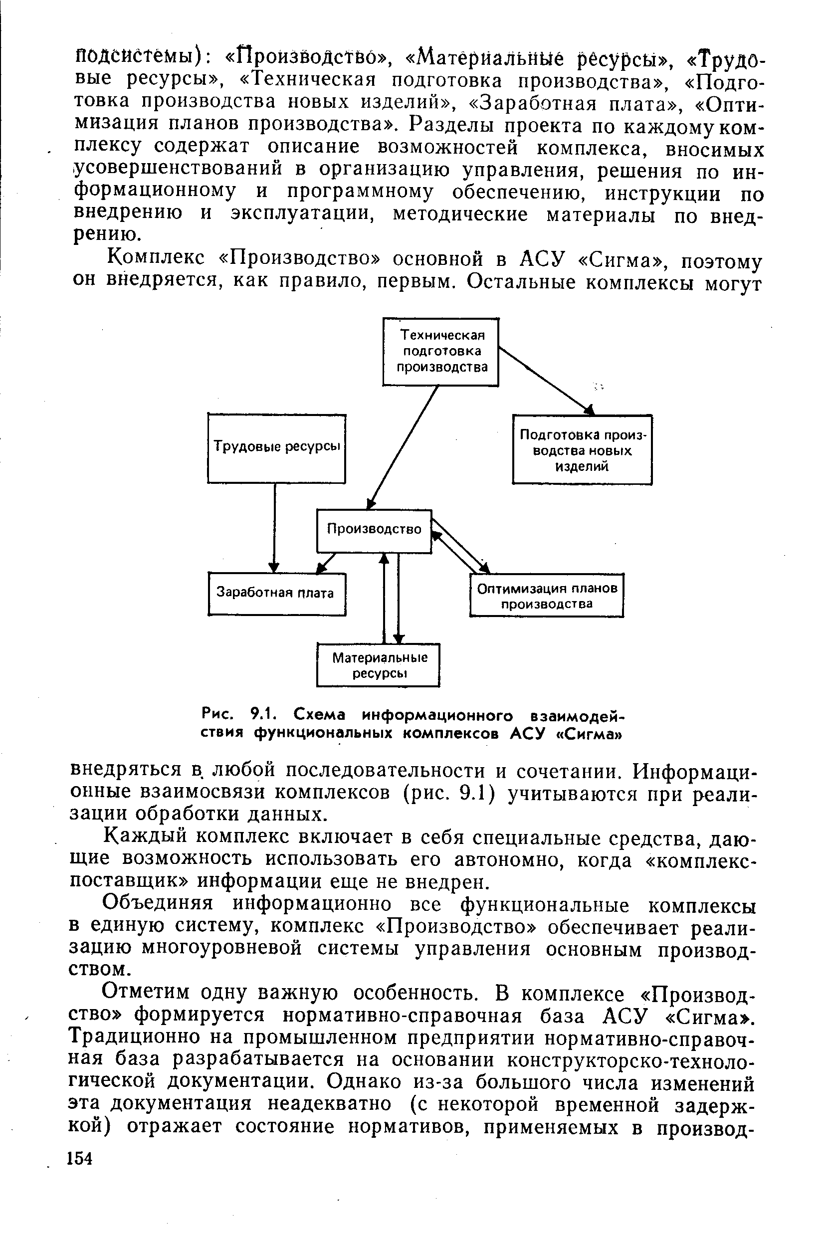 Рис. 9.1. Схема информационного взаимодействия функциональных комплексов АСУ Сигма 
