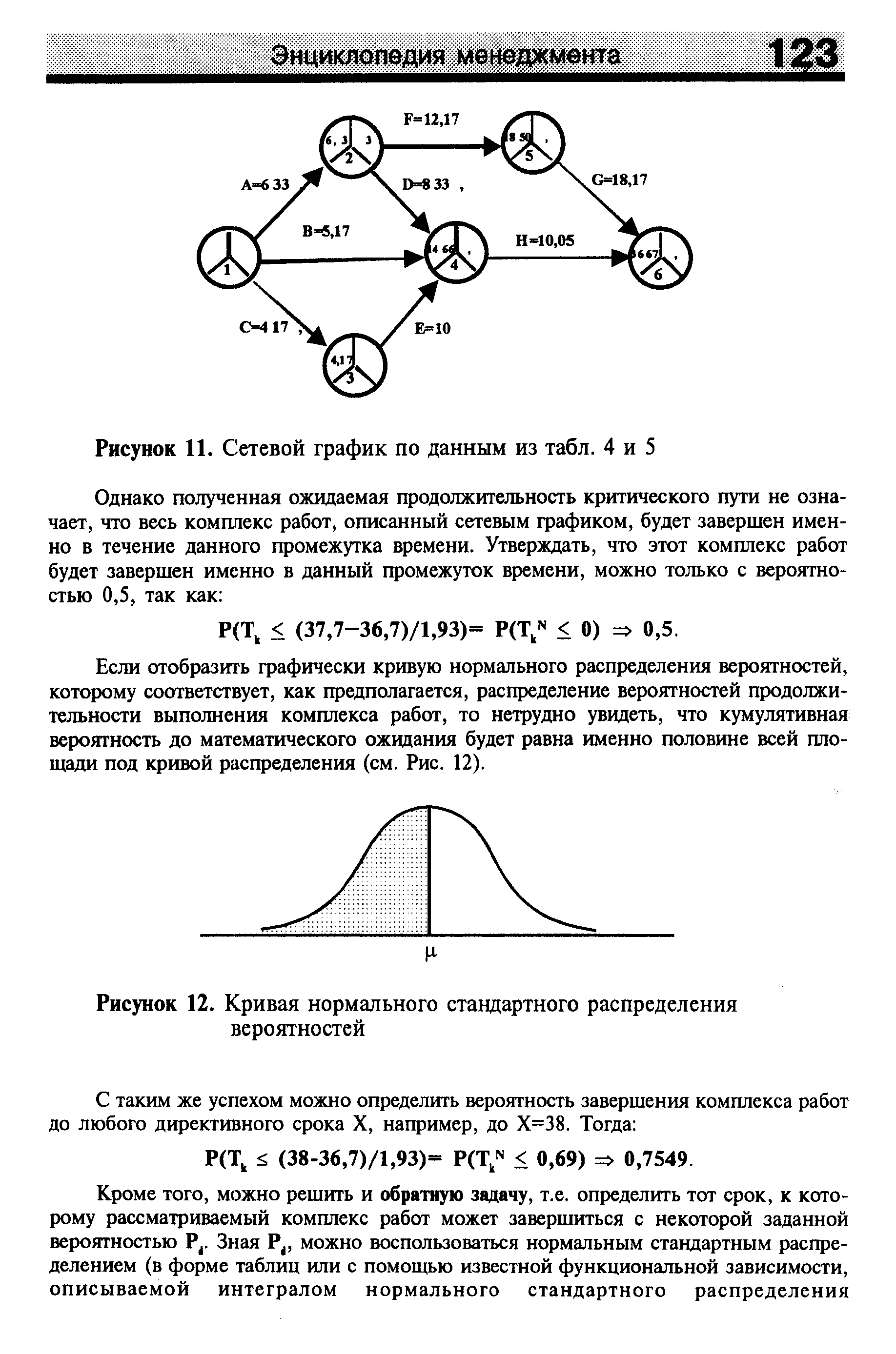 Рисунок 12. Кривая <a href="/info/87271">нормального стандартного распределения</a> вероятностей
