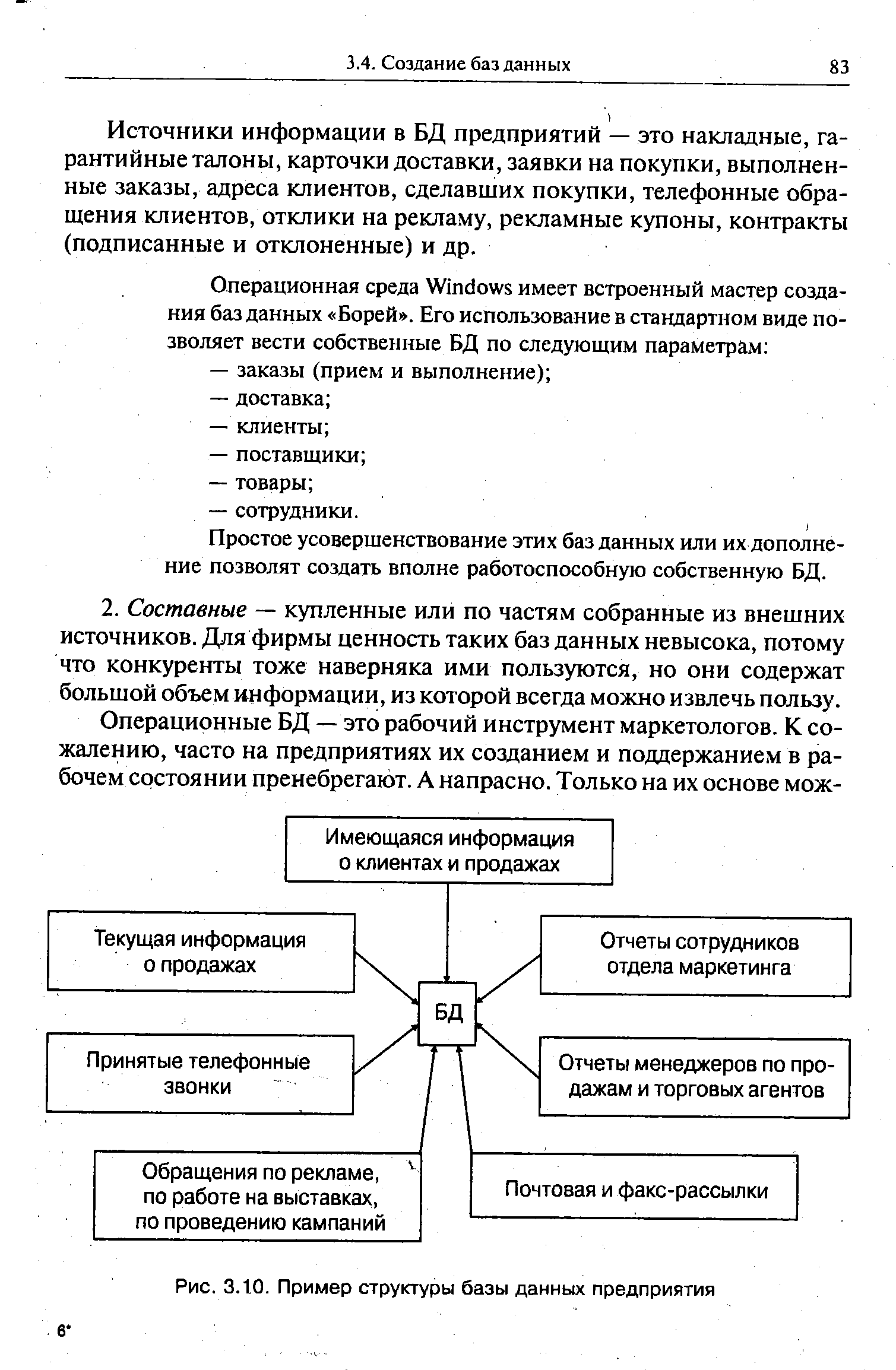 Рис. 3.10. Пример структуры базы данных предприятия
