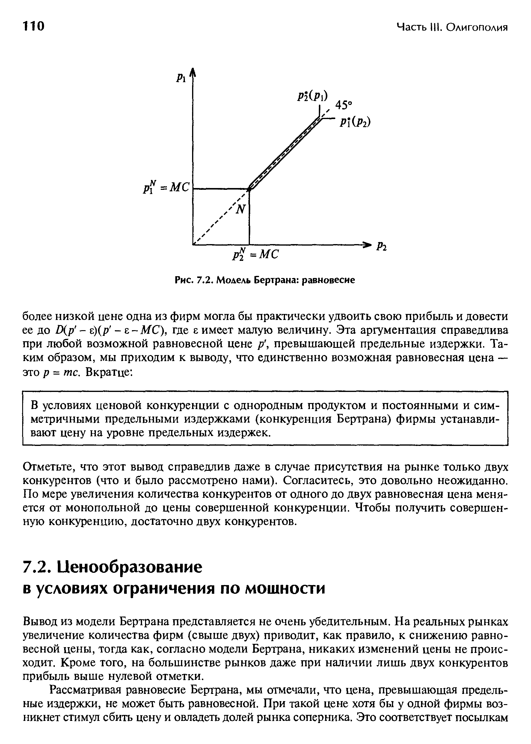 Рис. 7.2. Модель Бертрана равновесие

