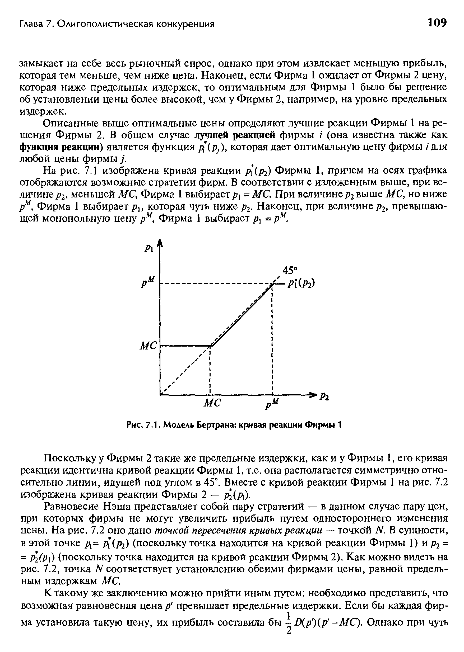 Рис. 7.1. Модель Бертрана кривая реакции Фирмы 1
