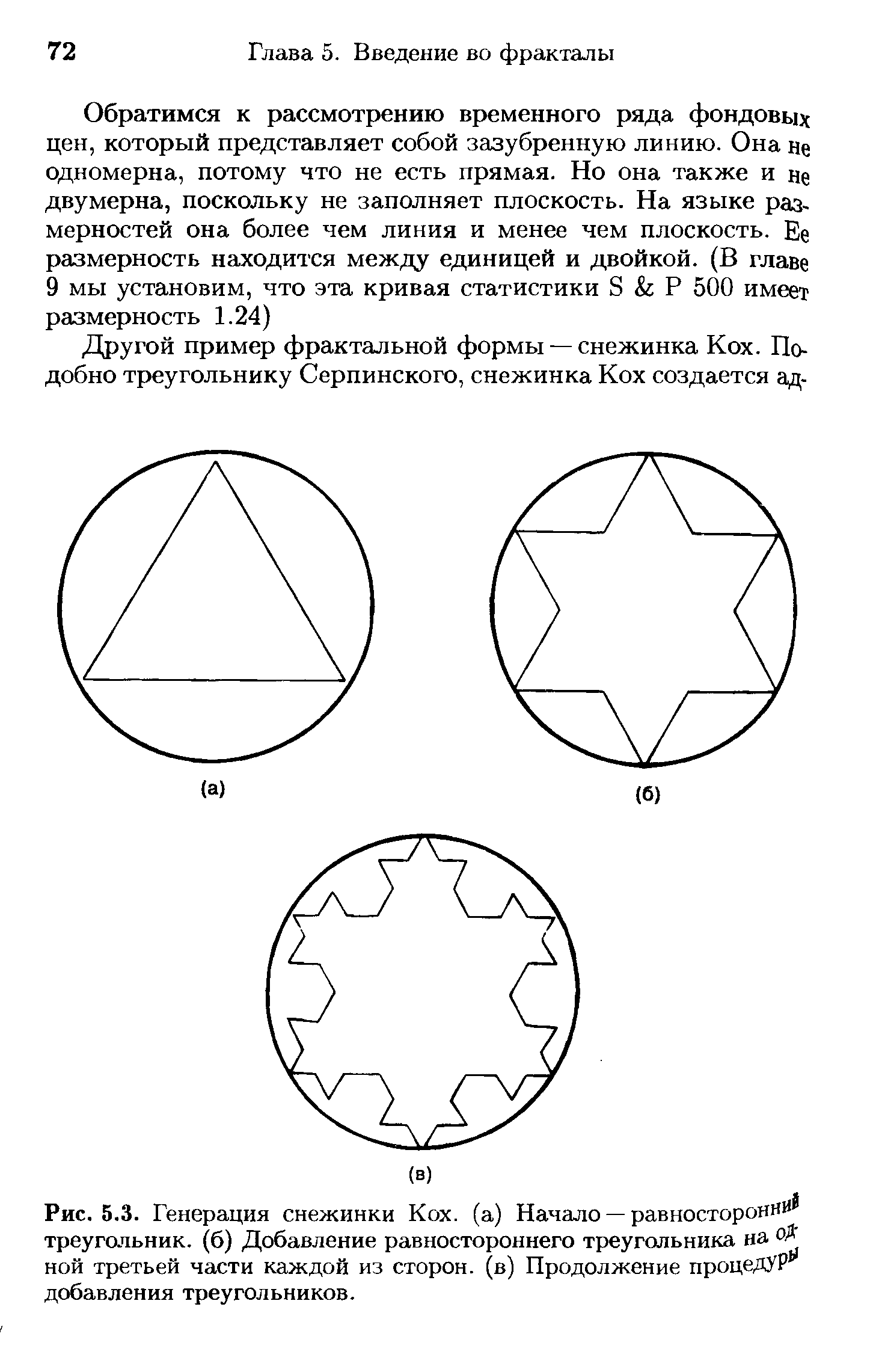 Рис. 5.3. Генерация снежинки Кох. (а) Начало — равностороннИ треугольник, (б) Добавление равностороннего треугольника на оД ной третьей части каждой из сторон, (в) Продолжение процедур добавления треугольников.
