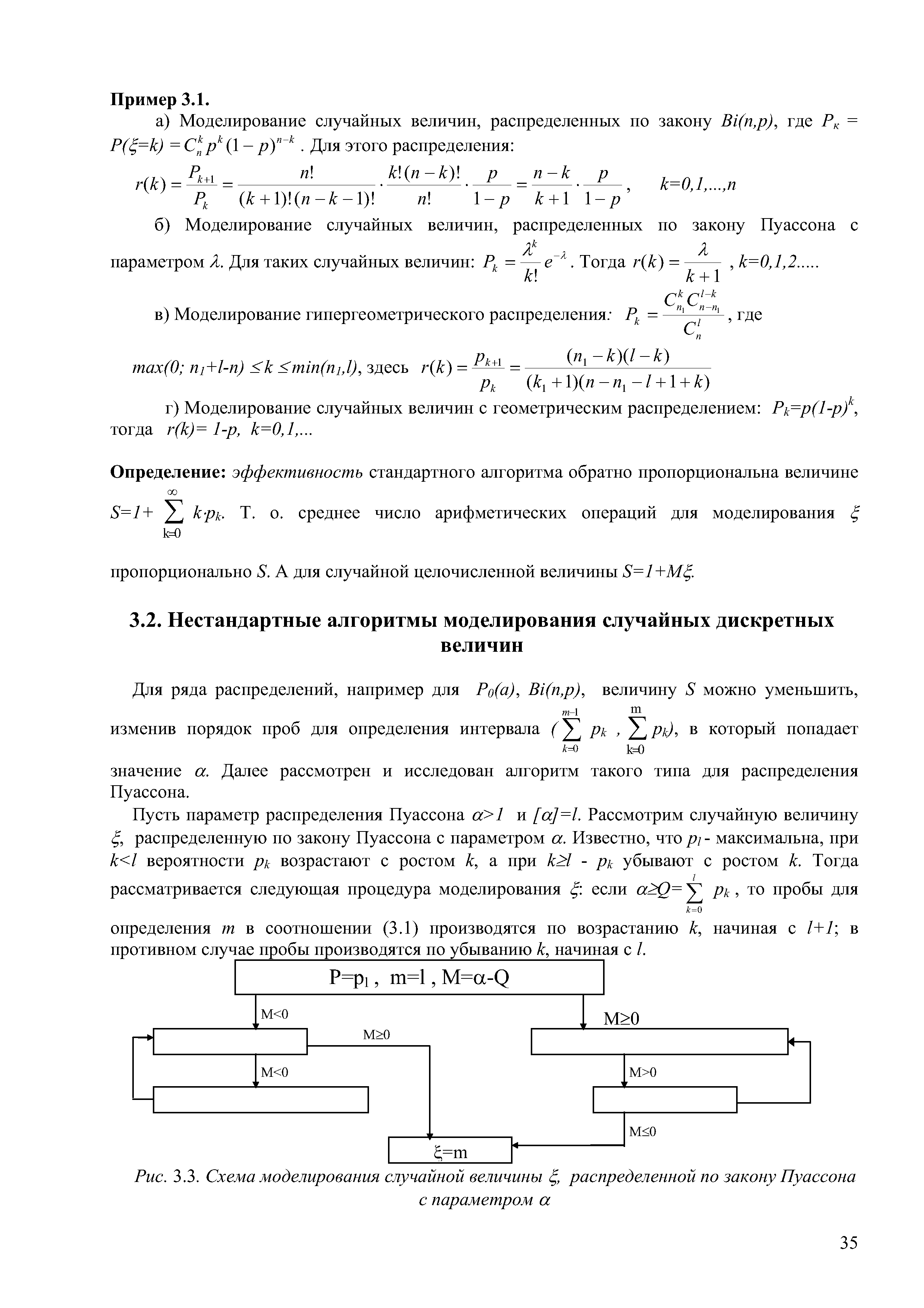 Рис. 3.3. Схема моделирования случайной величины ,, распределенной по закону Пуассона
