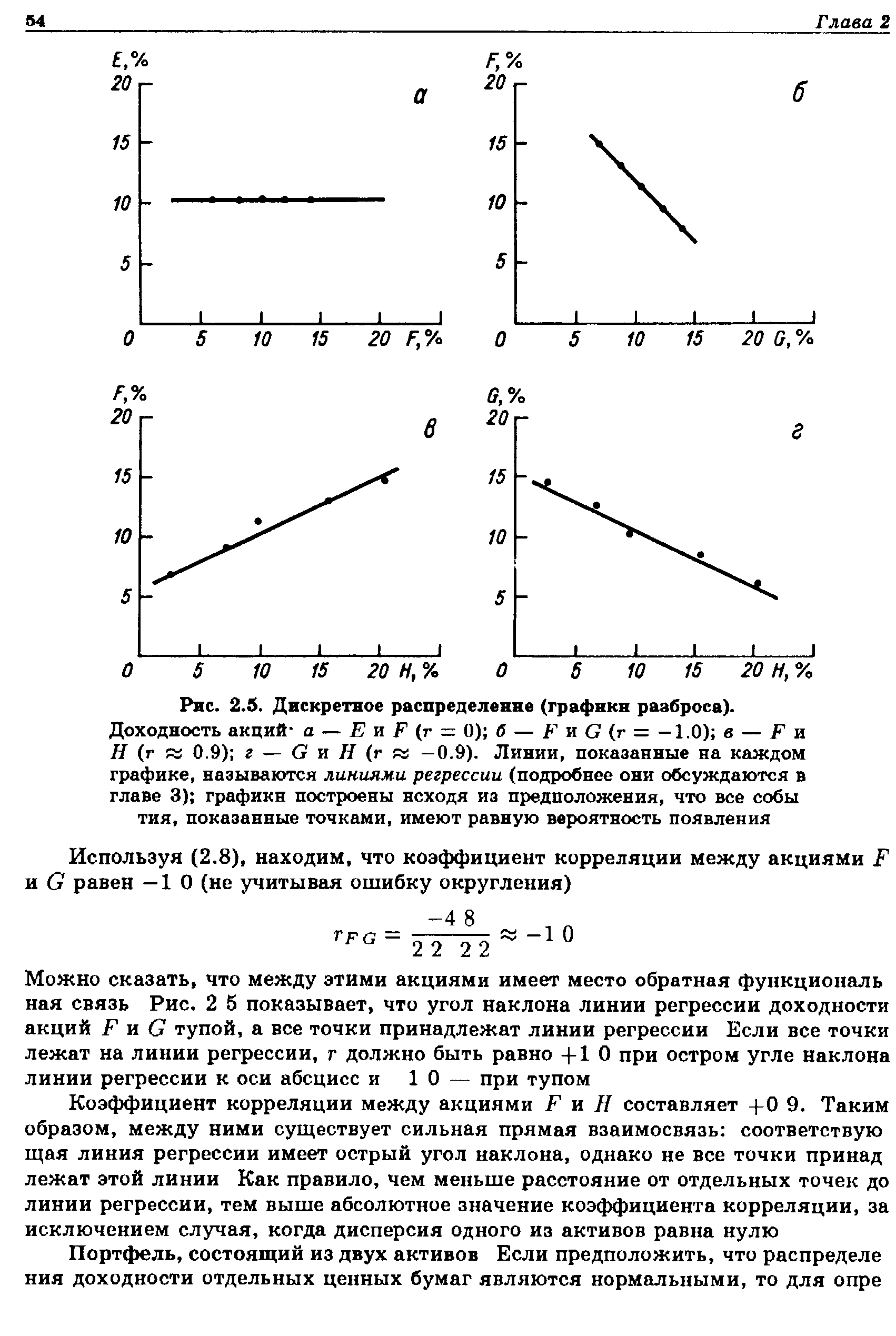 Рис. 2.5. Дискретное распределение (графики разброса).
