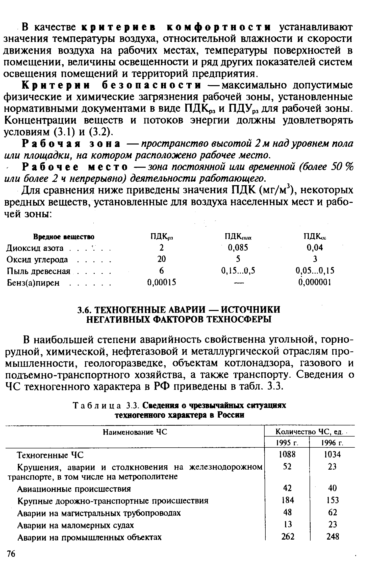 Таблица 3.3. Сведения о чрезвычайных ситуациях техногенного характера в России
