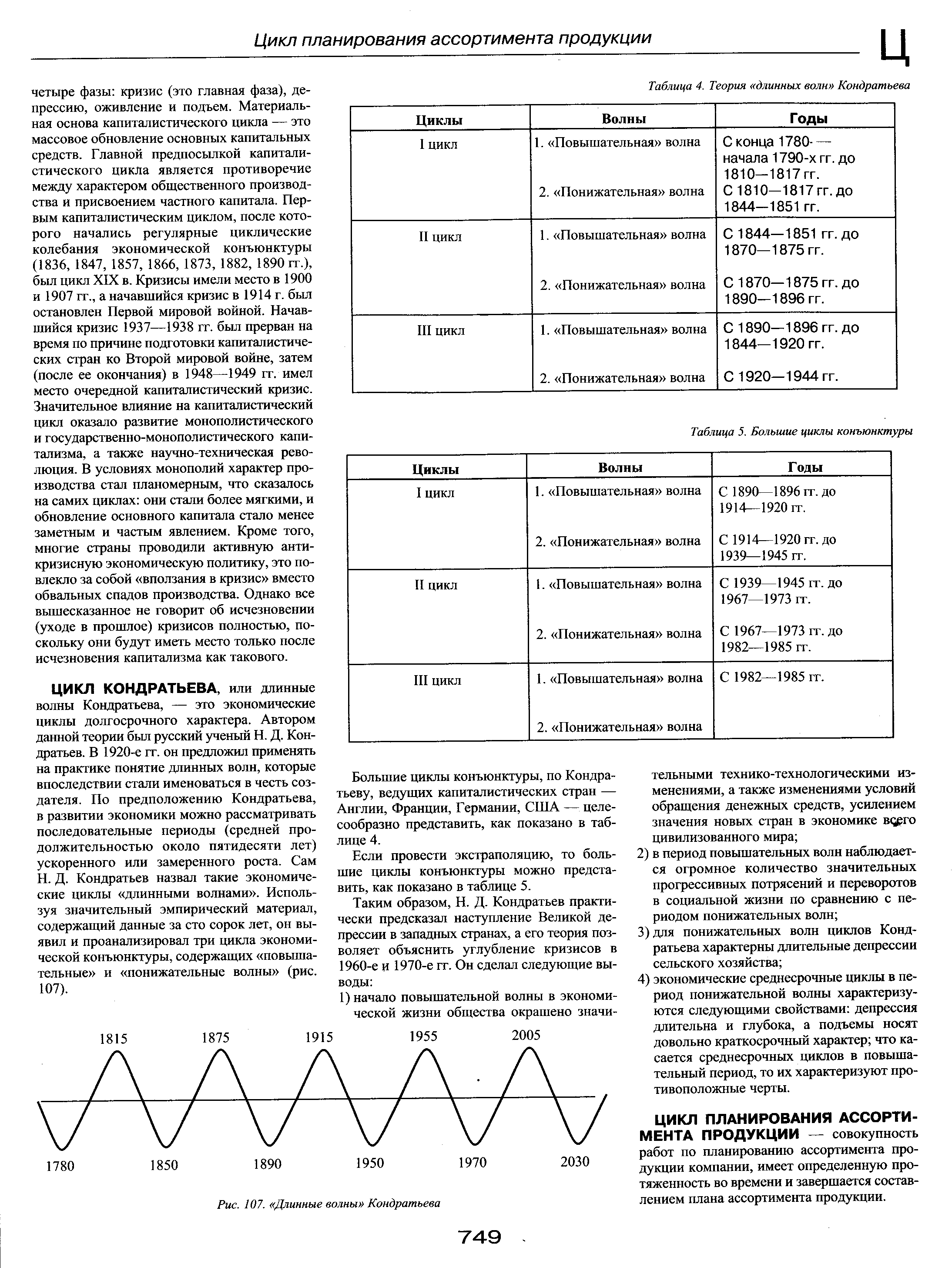 Таблица 5. <a href="/info/19149">Большие циклы</a> конъюнктуры
