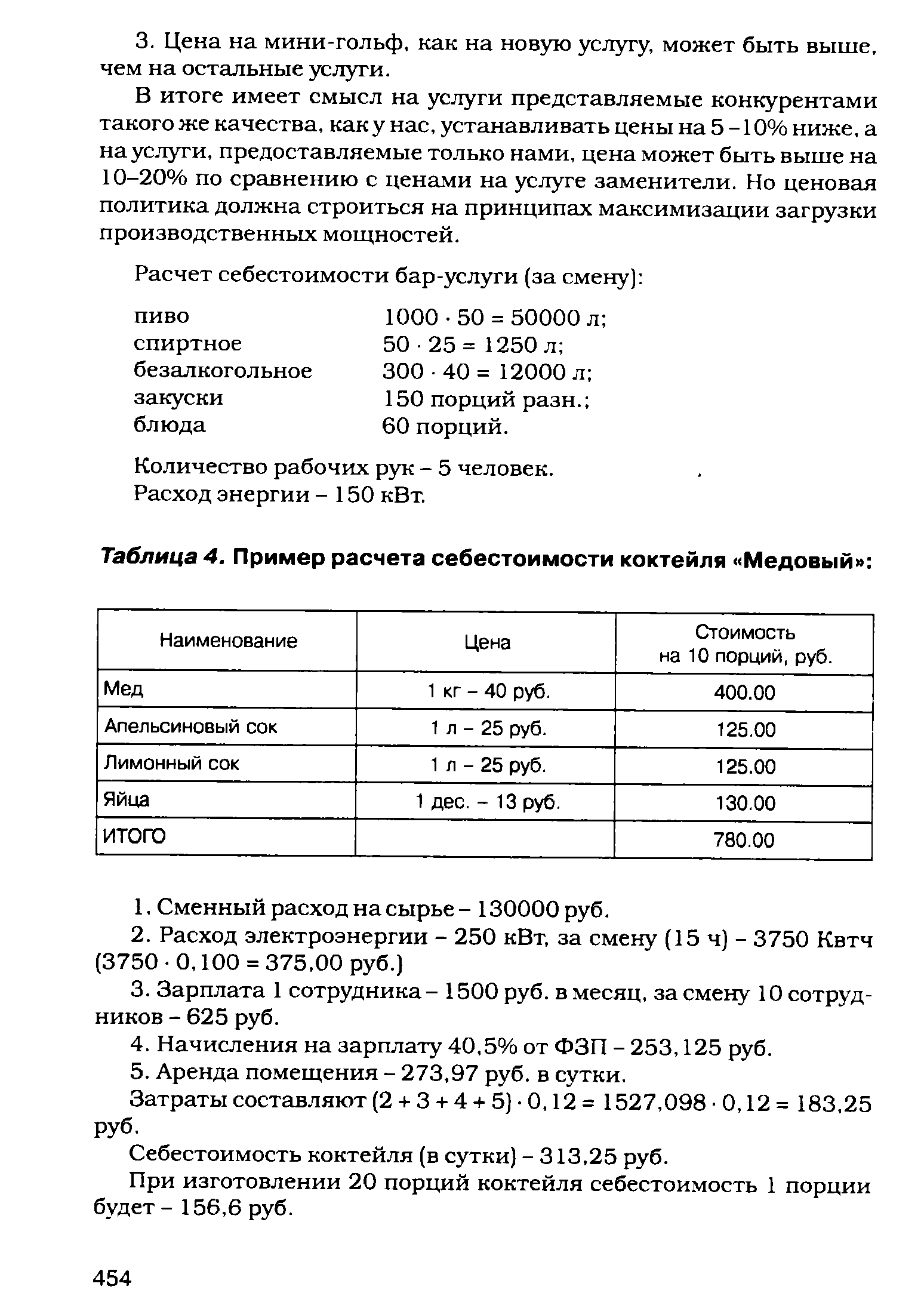 Таблица 4. <a href="/info/110330">Пример расчета</a> себестоимости коктейля Медовый 
