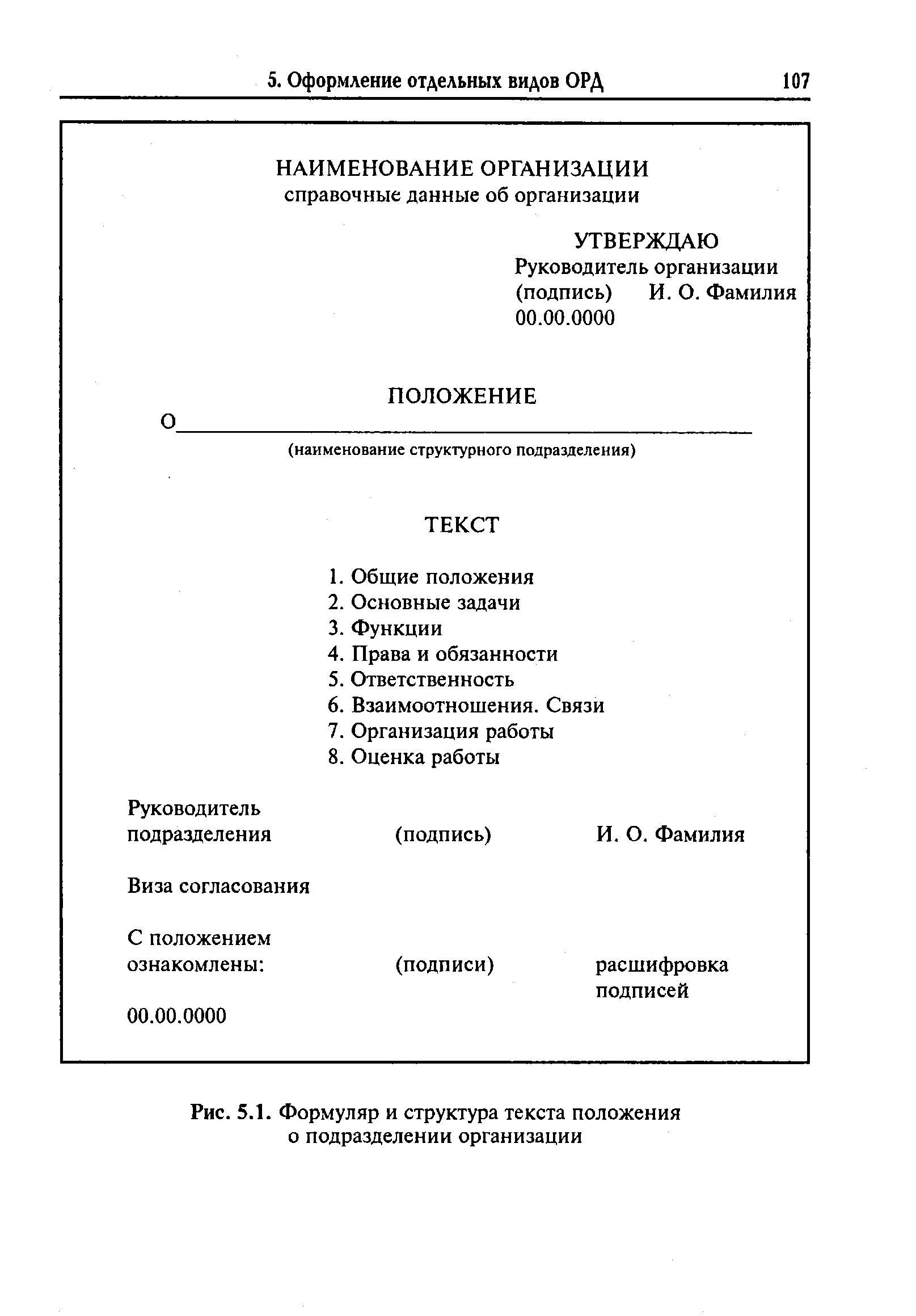 Рис. 5.1. Формуляр и структура текста положения о подразделении организации
