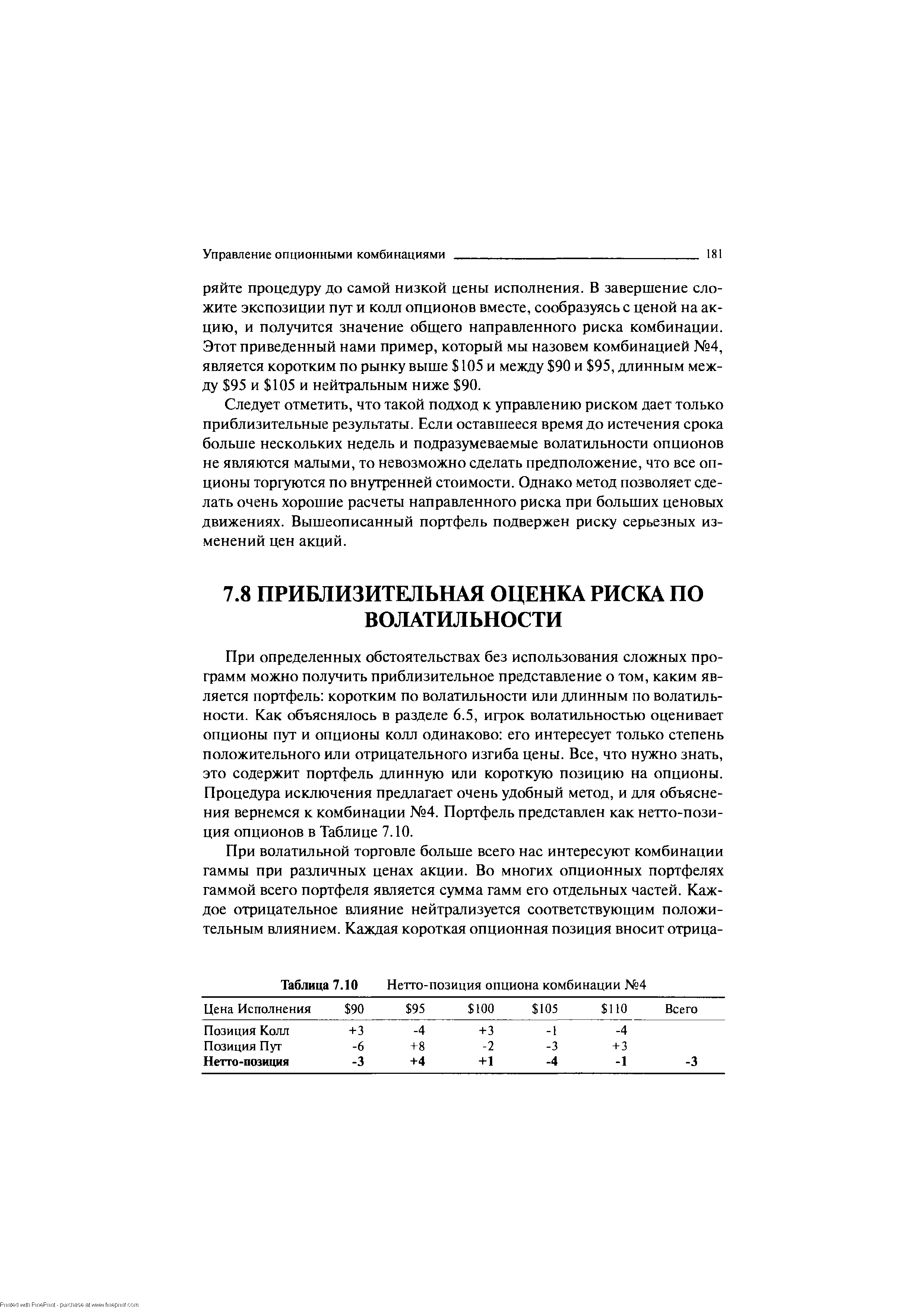 Таблица 7.10 Нетго-позиция опциона комбинации №4
