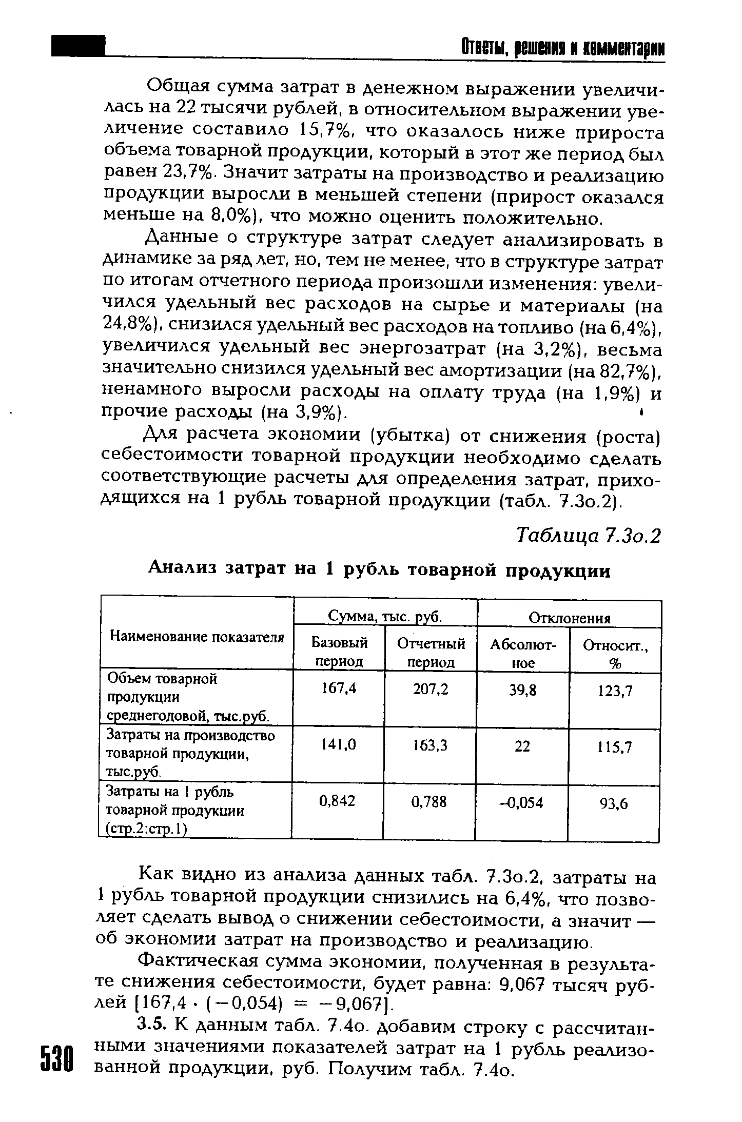 Таблица Т.Зо.2 <a href="/info/78797">Анализ затрат</a> на 1 <a href="/info/37822">рубль товарной</a> продукции
