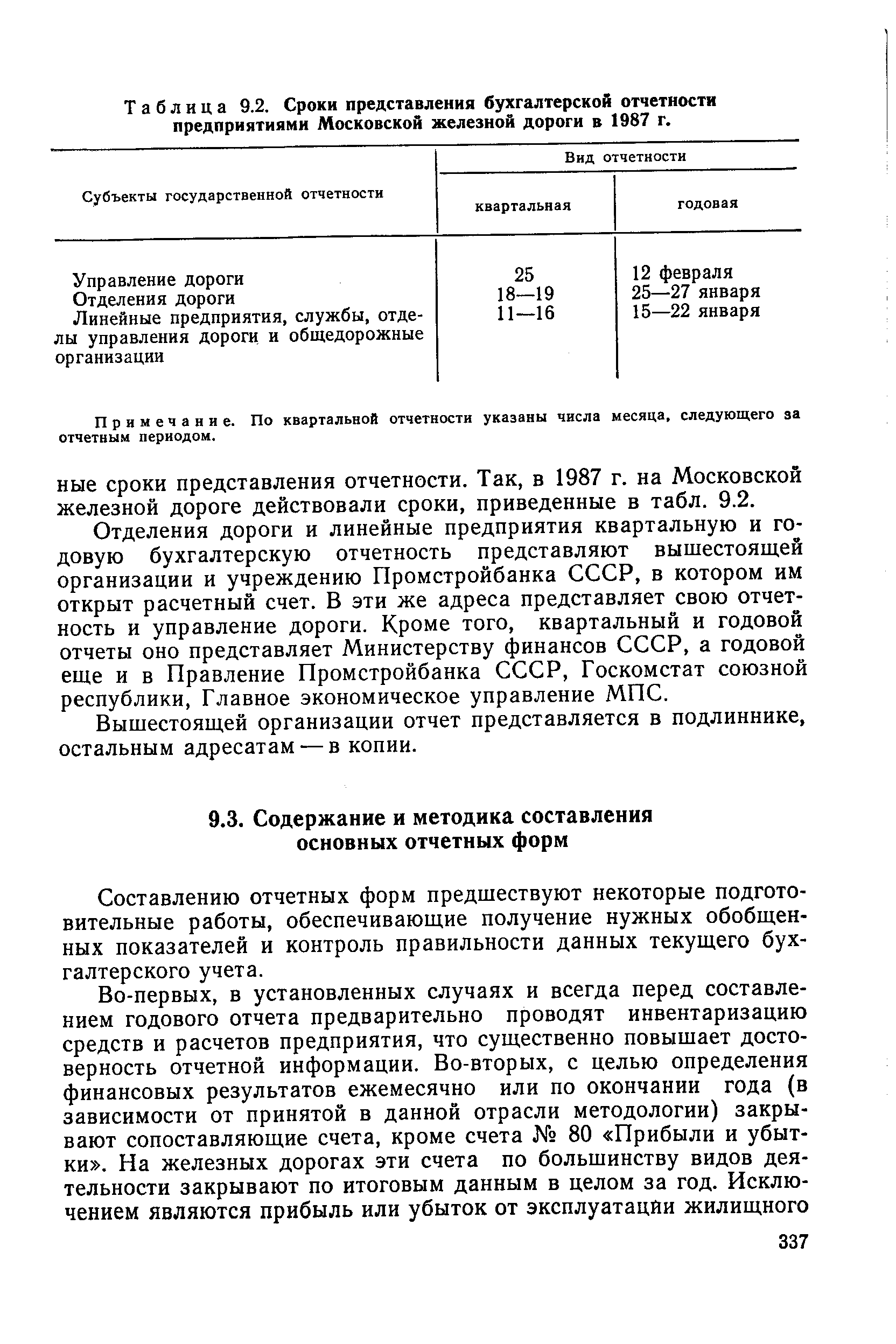 Таблица 9.2. Сроки <a href="/info/178745">представления бухгалтерской отчетности</a> предприятиями Московской железной дороги в 1987 г.
