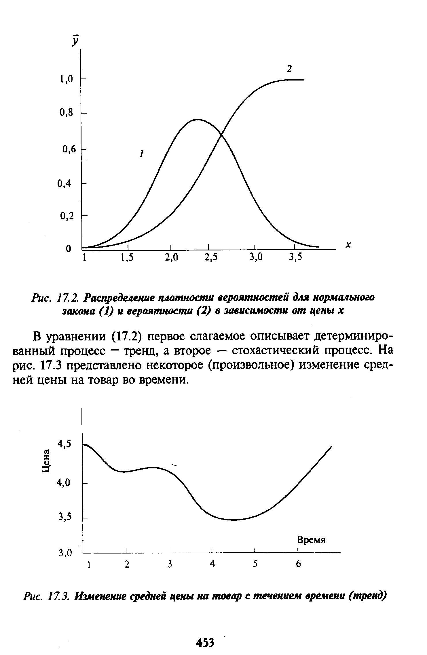 Рис. 17.2. <a href="/info/5256">Распределение плотности</a> вероятностей для нормального закона (1) и вероятности (2) в зависимости от цены х
