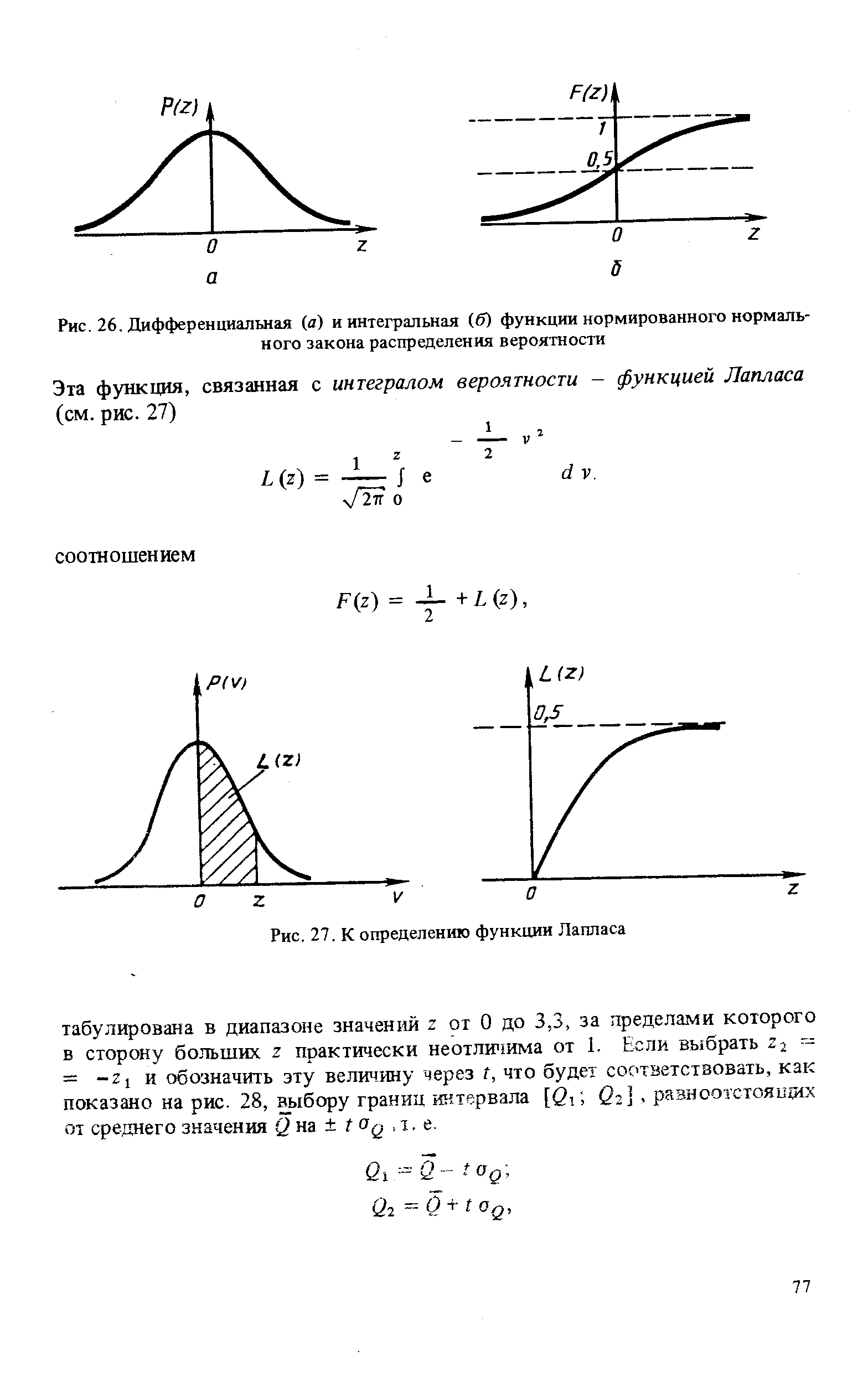 Рис. 26. Дифференциальная (а) и интегральная (б) функции нормированного <a href="/info/5168">нормального закона распределения</a> вероятности
