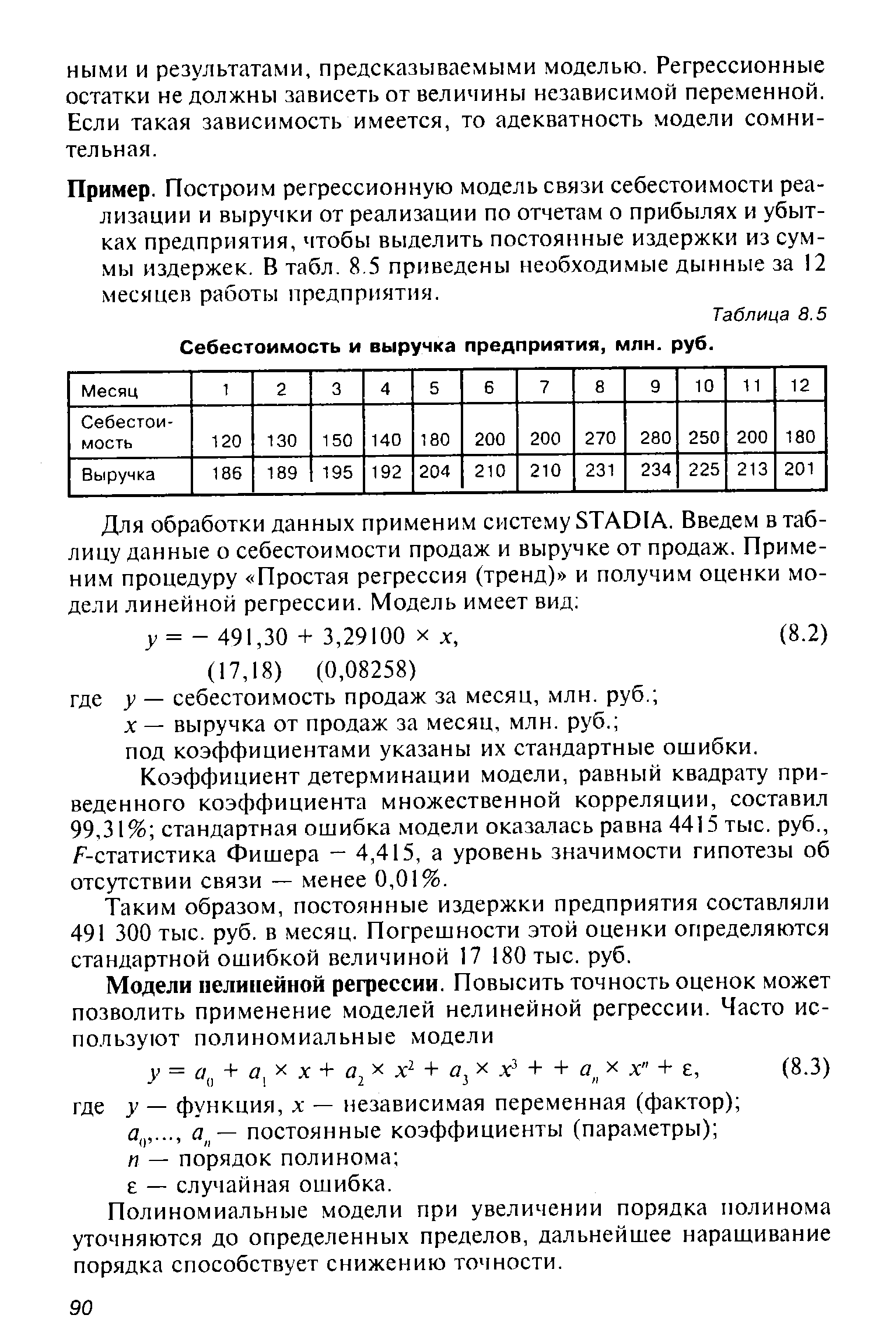 Таблица 8.5 Себестоимость и выручка предприятия, млн. руб.
