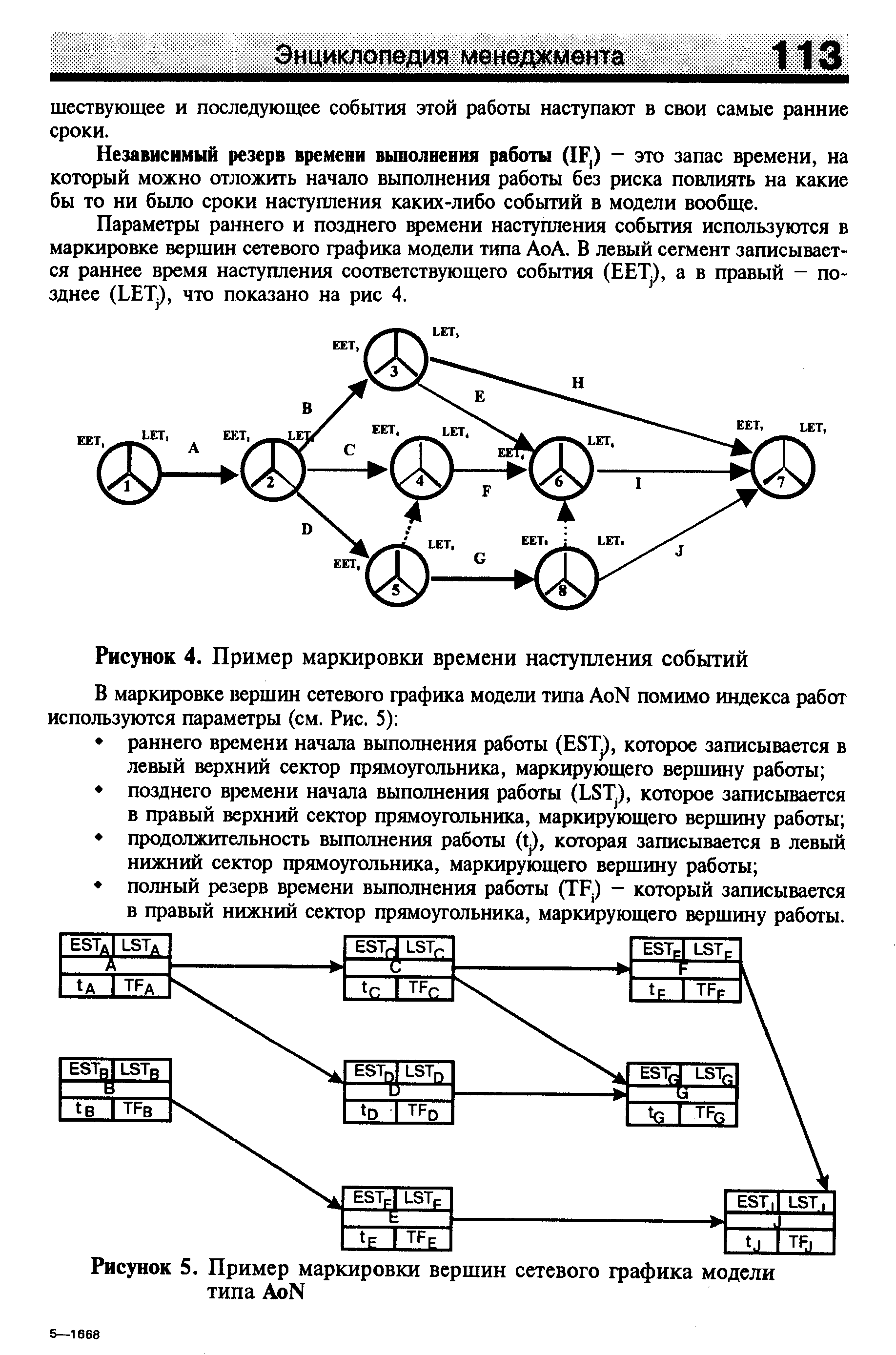 Рисунок 5. Пример маркировки вершин сетевого графика модели типа AoN
