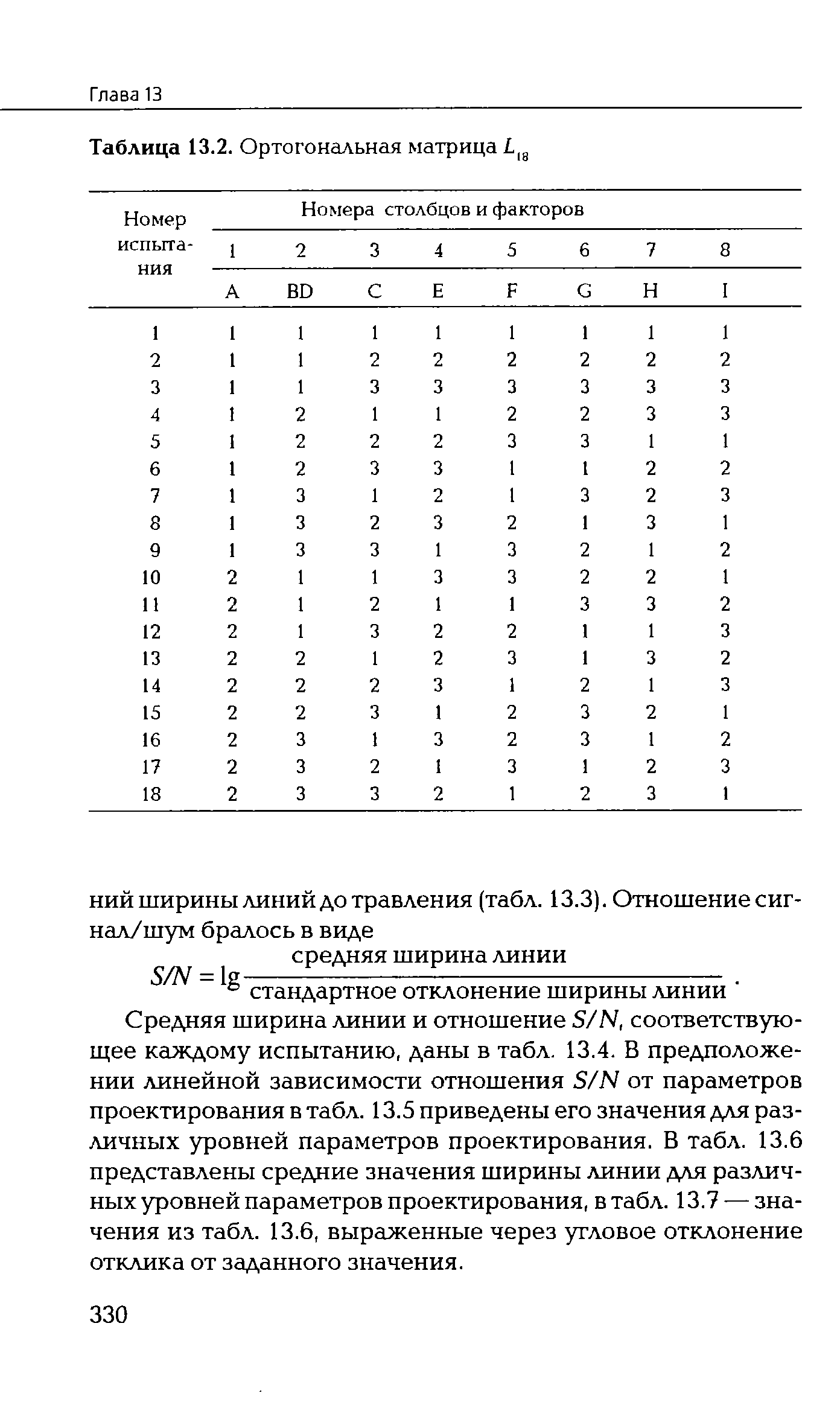 Таблица 13.2. Ортогональная матрица 1 3 
