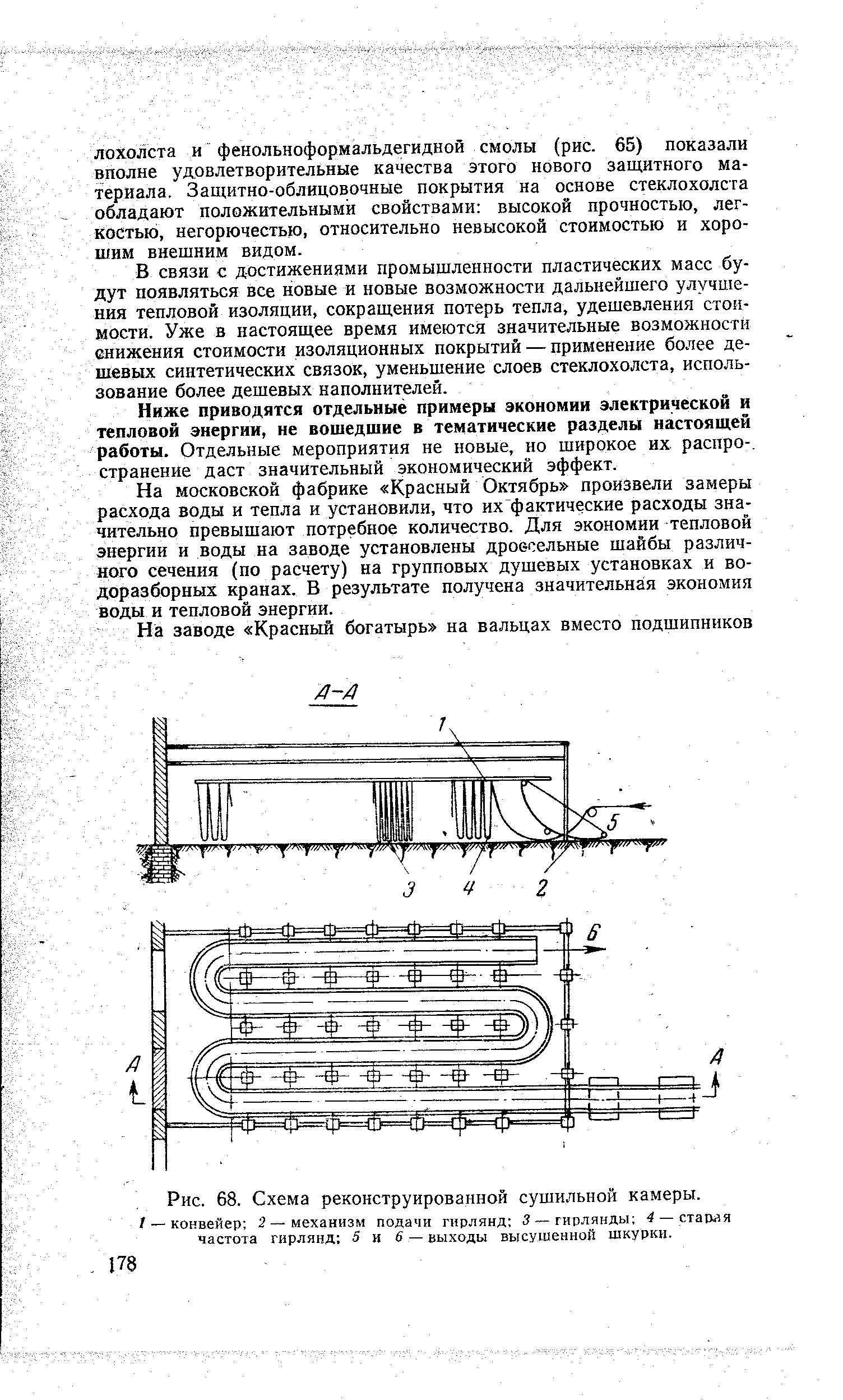 Рис. 68. Схема реконструированной сушильной камеры. — конвейер 2 — механизм подачи гирлянд 3 — гирлянды 4 — старая частота гирлянд 5 и 6 — выходы высушенной шкурки.
