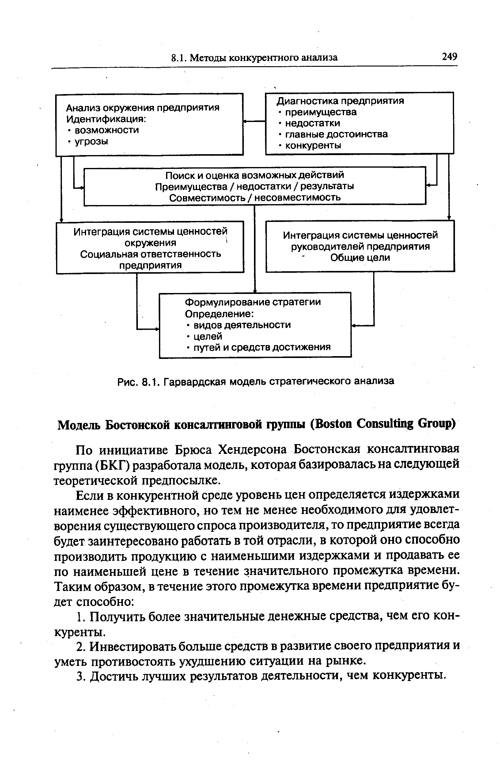 По инициативе Брюса Хендерсона Бостонская консалтинговая группа (БКГ) разработала модель, которая базировалась на следующей теоретической предпосылке.
