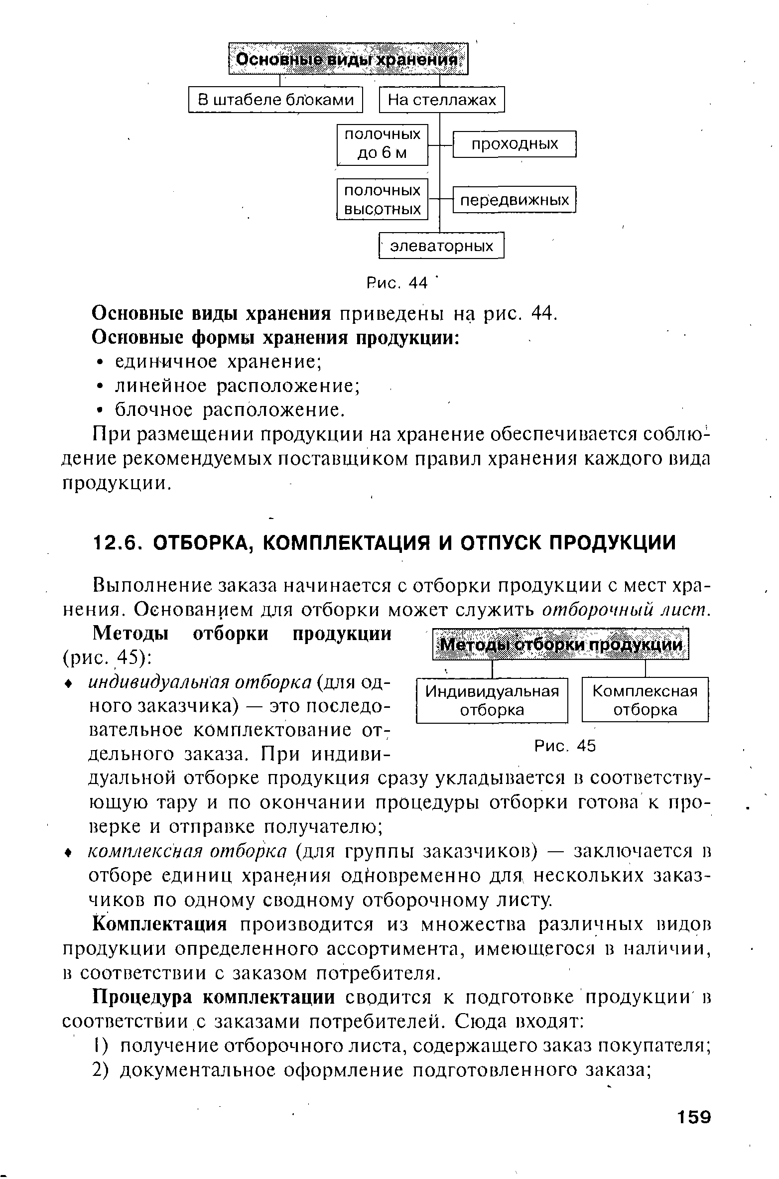 Выполнение заказа начинается с отборки продукции с мест хранения. Основанием для отборки может служить отборочный лист.
