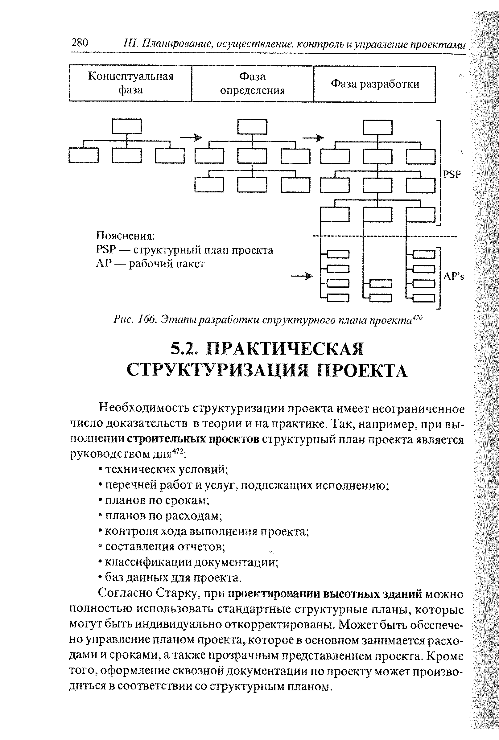 Согласно Старку, при проектировании высотных зданий можно полностью использовать стандартные структурные планы, которые могут быть индивидуально откорректированы. Может быть обеспечено управление планом проекта, которое в основном занимается расходами и сроками, а также прозрачным представлением проекта. Кроме того, оформление сквозной документации по проекту может производиться в соответствии со структурным планом.
