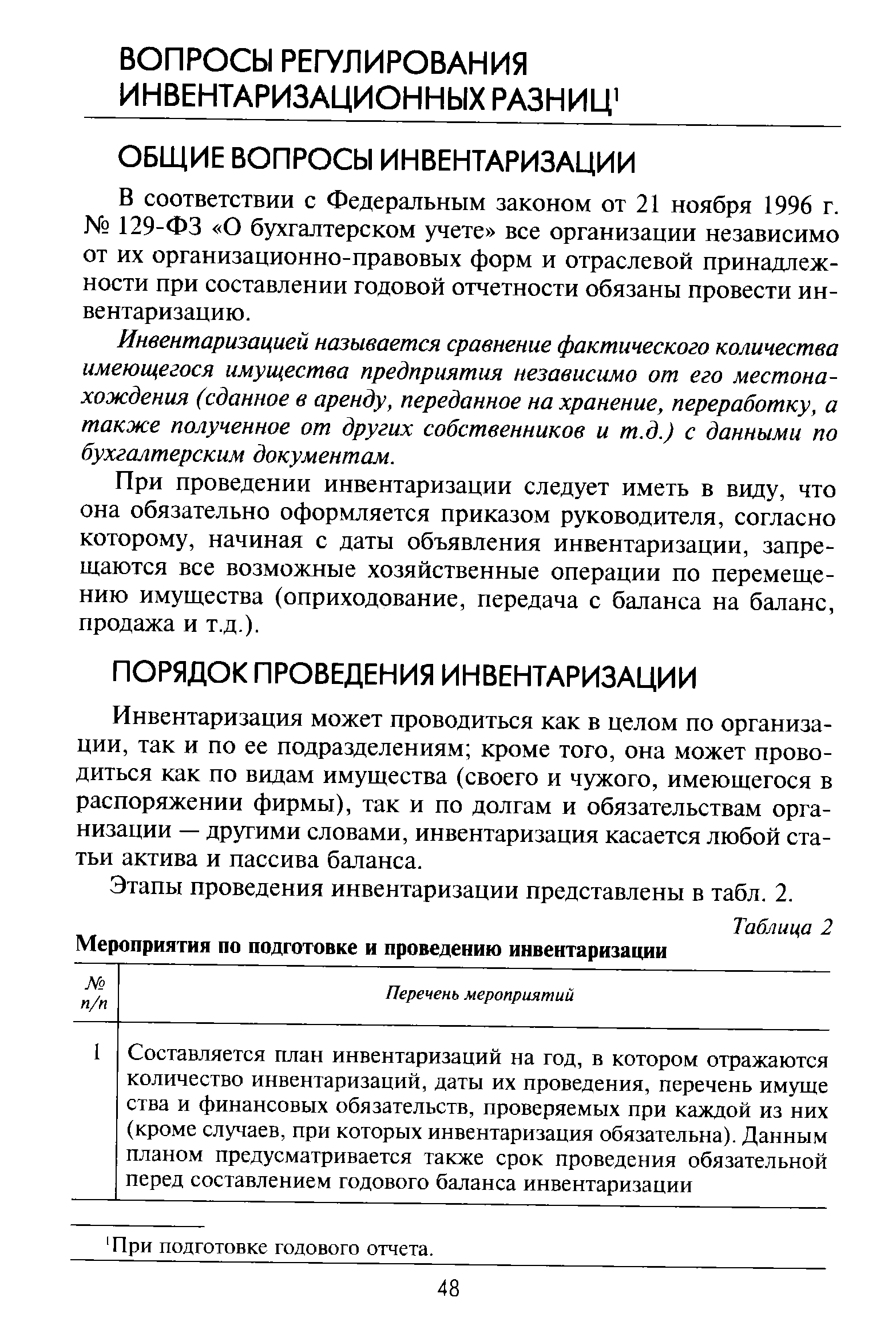 В соответствии с Федеральным законом от 21 ноября 1996 г. 129-ФЗ О бухгалтерском учете все организации независимо от их организационно-правовых форм и отраслевой принадлежности при составлении годовой отчетности обязаны провести инвентаризацию.
