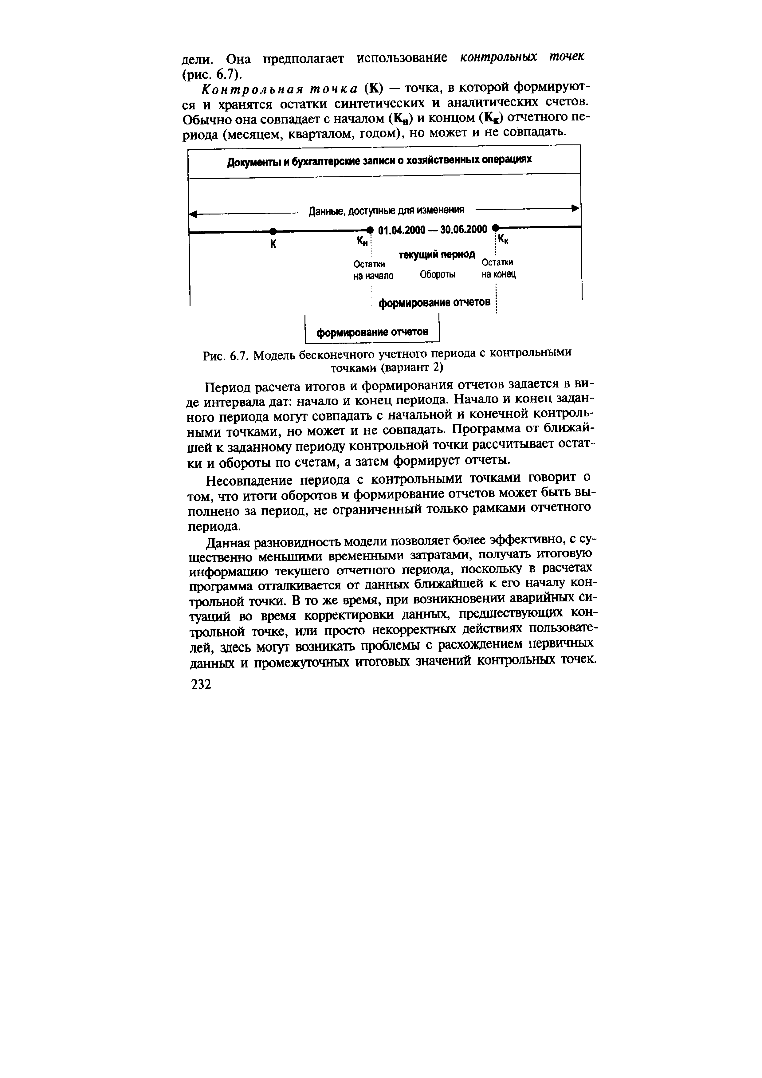 Рис. 6.7. Модель бесконечного учетного периода с контрольными точками (вариант 2)
