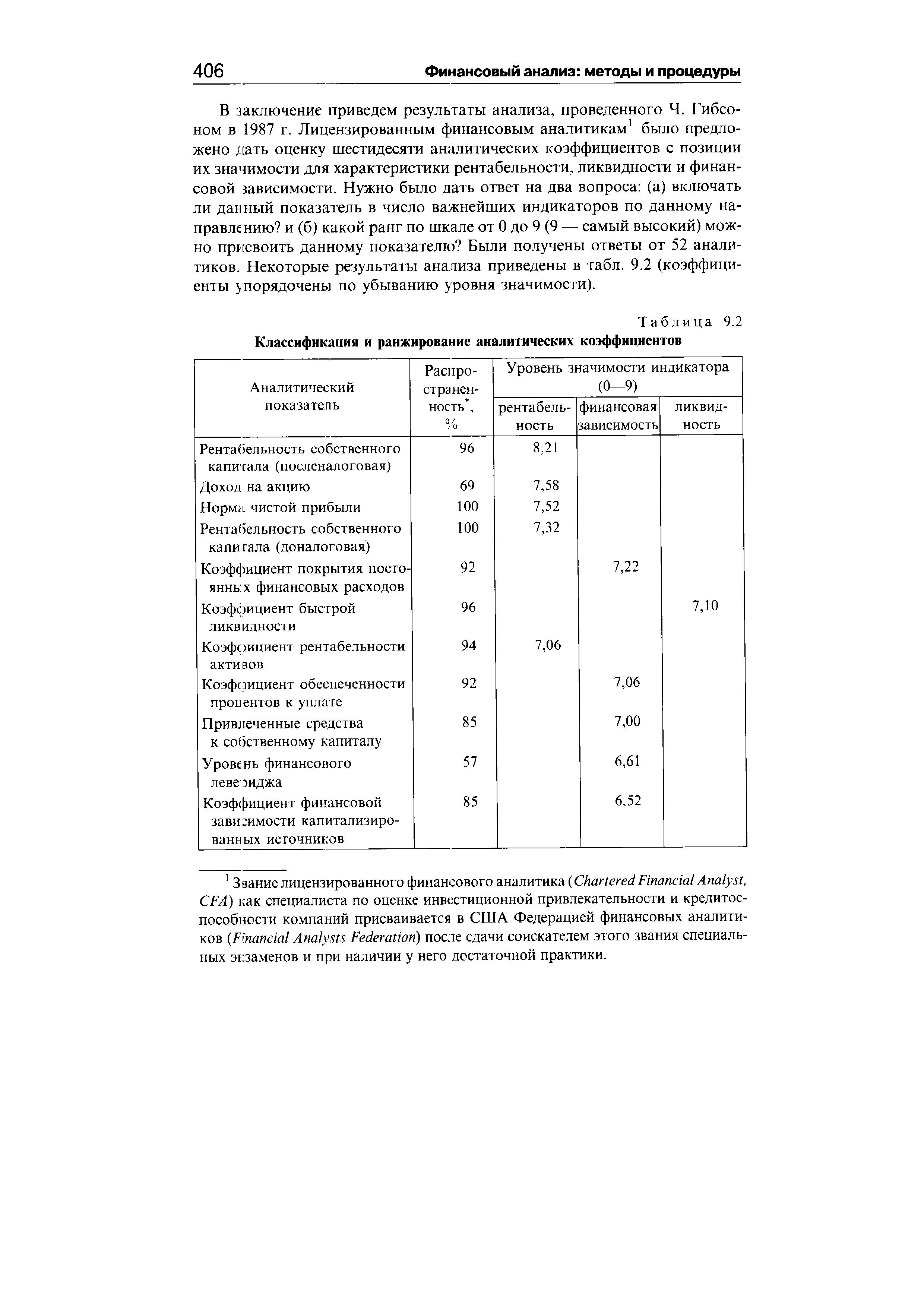 Таблица 9.2 Классификация и ранжирование аналитических коэффициентов
