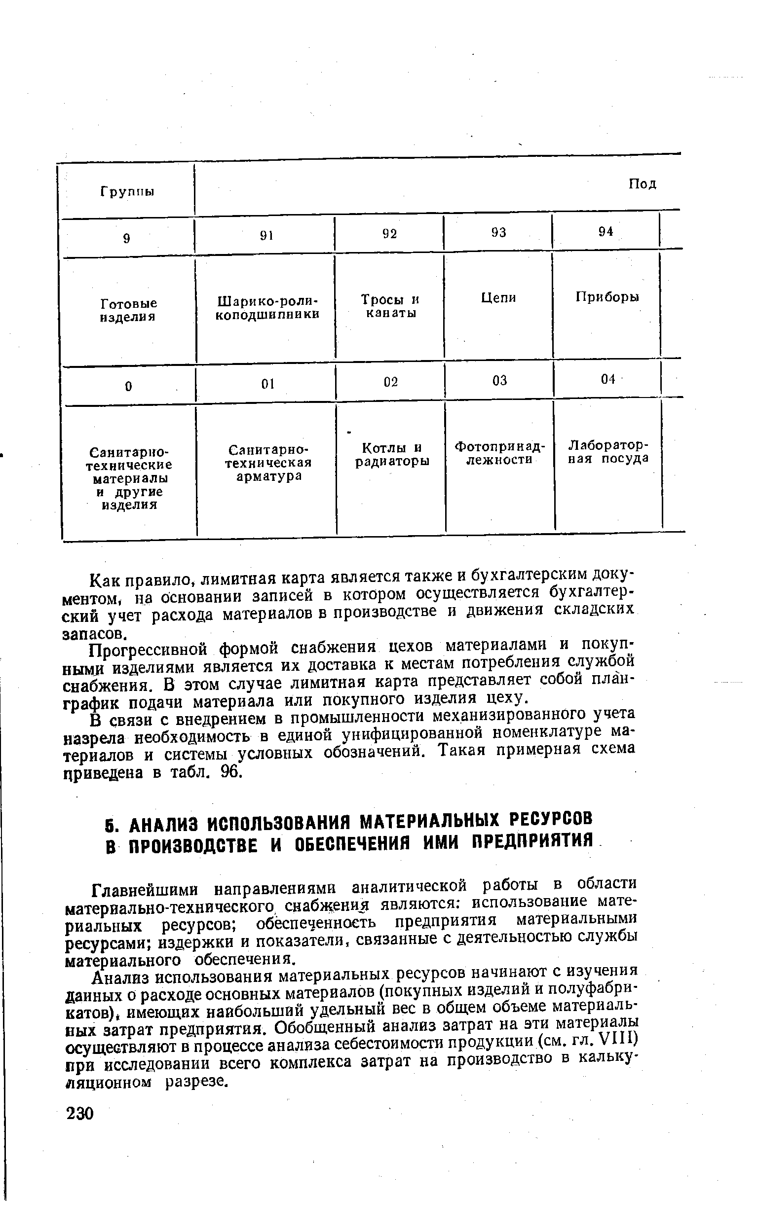 Главнейшими направлениями аналитической работы в области материально-технического снабжения являются использование материальных ресурсов обеспеченность предприятия материальными ресурсами издержки и показатели, связанные с деятельностью службы материального обеспечения.
