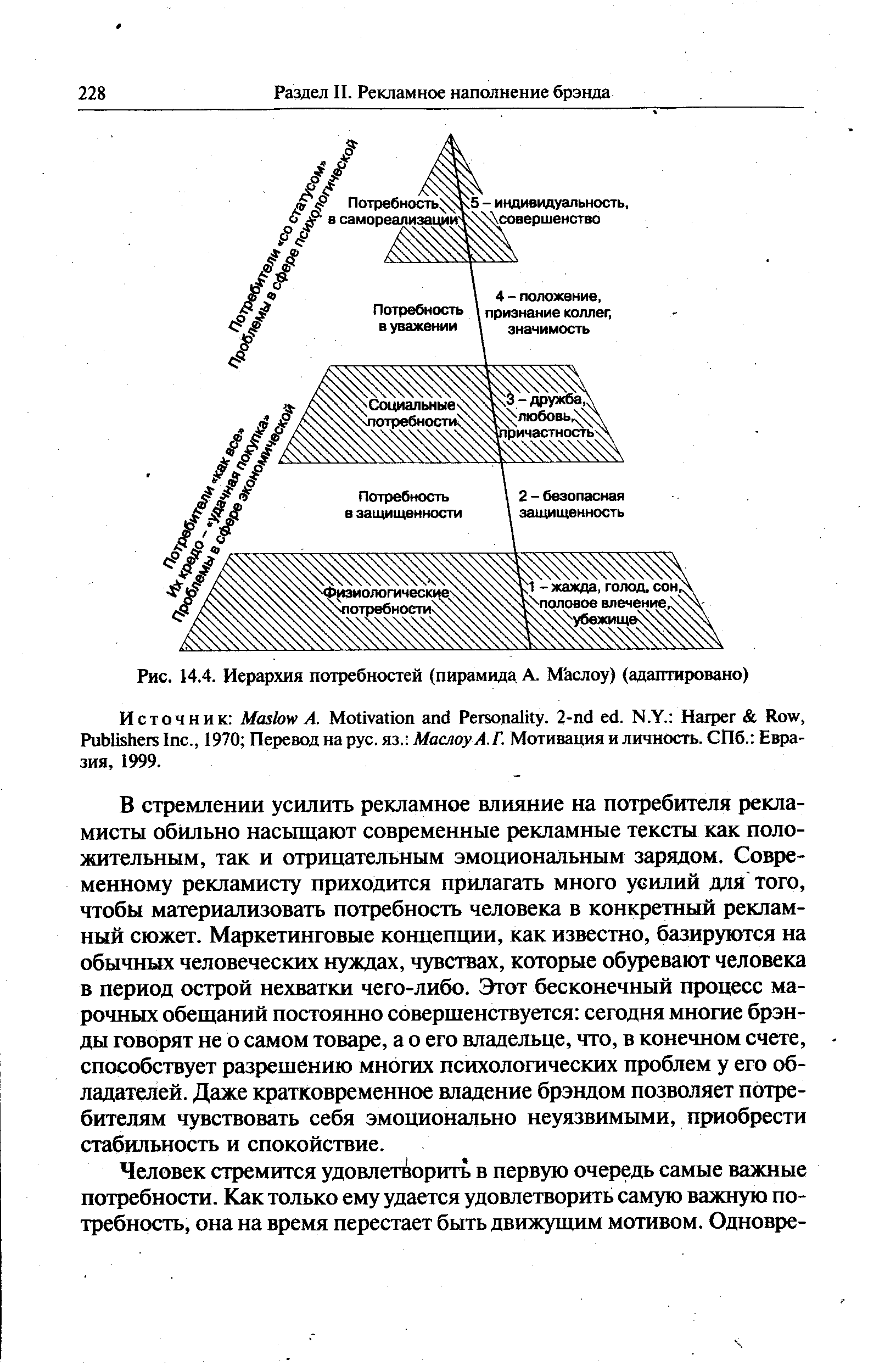 Рис. 14.4. <a href="/info/19662">Иерархия потребностей</a> (пирамида, А. Маслоу) (адаптировано)
