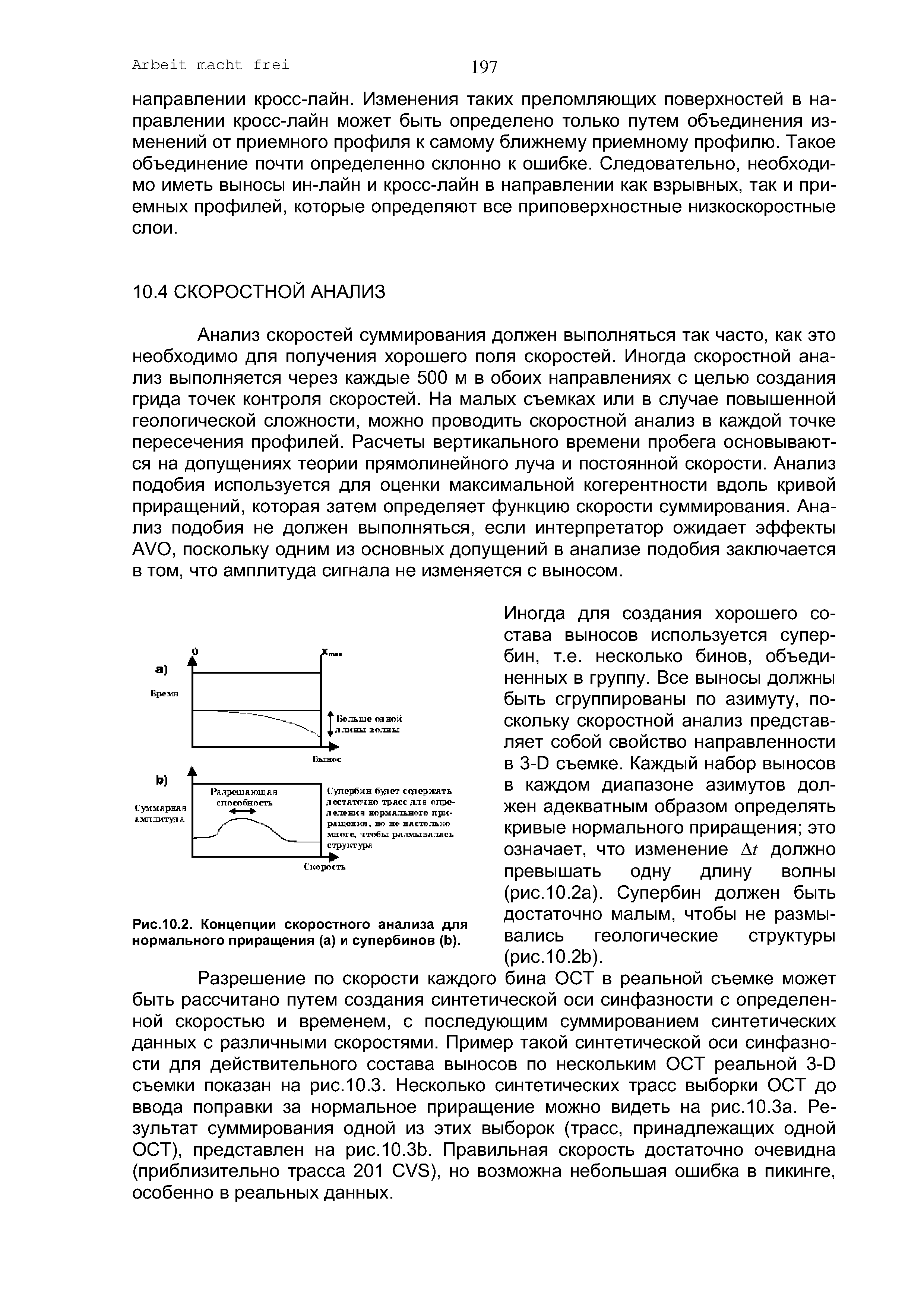 Рис.10.2. Концепции скоростного анализа для <a href="/info/194134">нормального приращения</a> (а) и супербинов (Ь).

