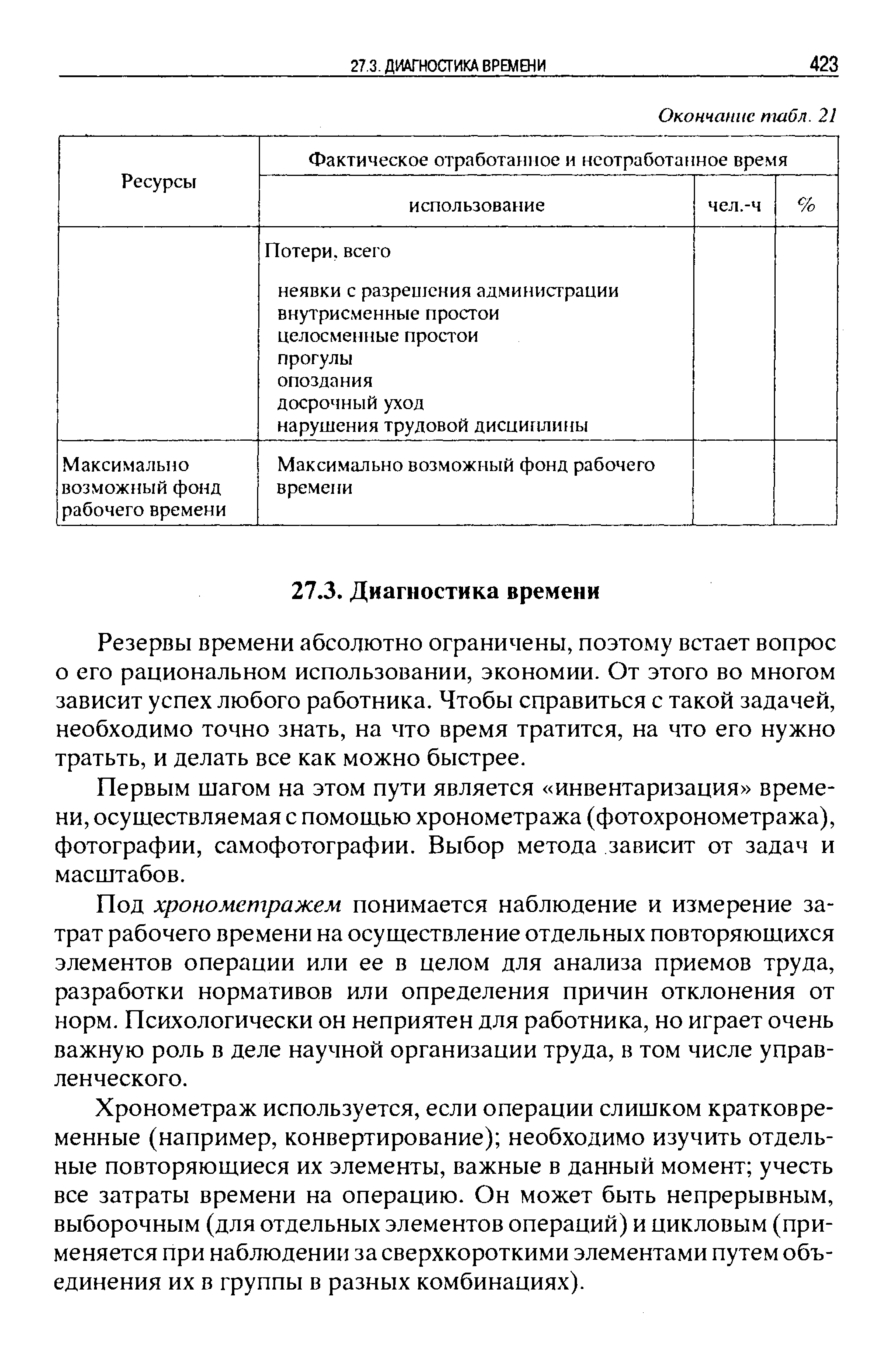 Первым шагом на этом пути является инвентаризация времени, осуществляемая с помощью хронометража (фотохронометража), фотографии, самофотографии. Выбор метода зависит от задач и масштабов.
