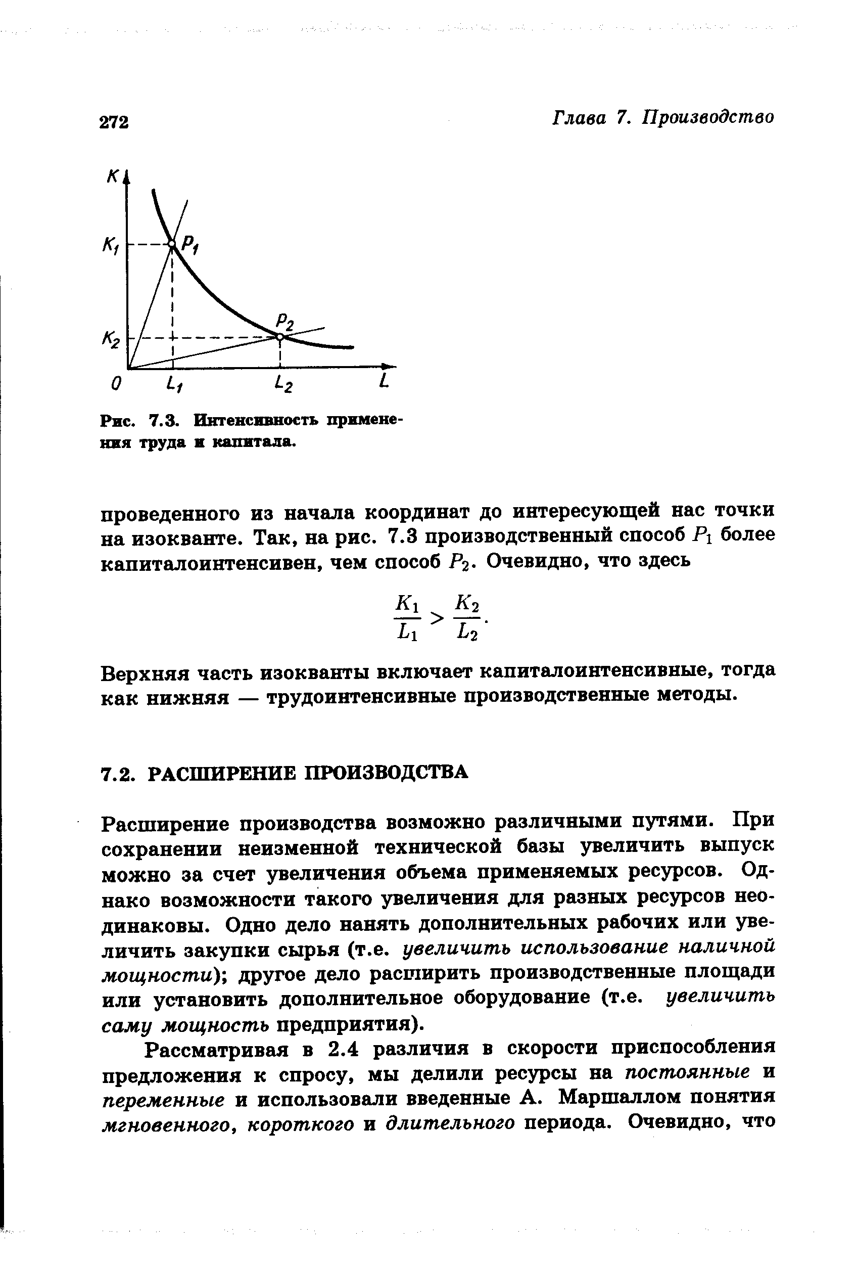 Интенсивность использования. Интенсивность применения труда и капитала изокванта.