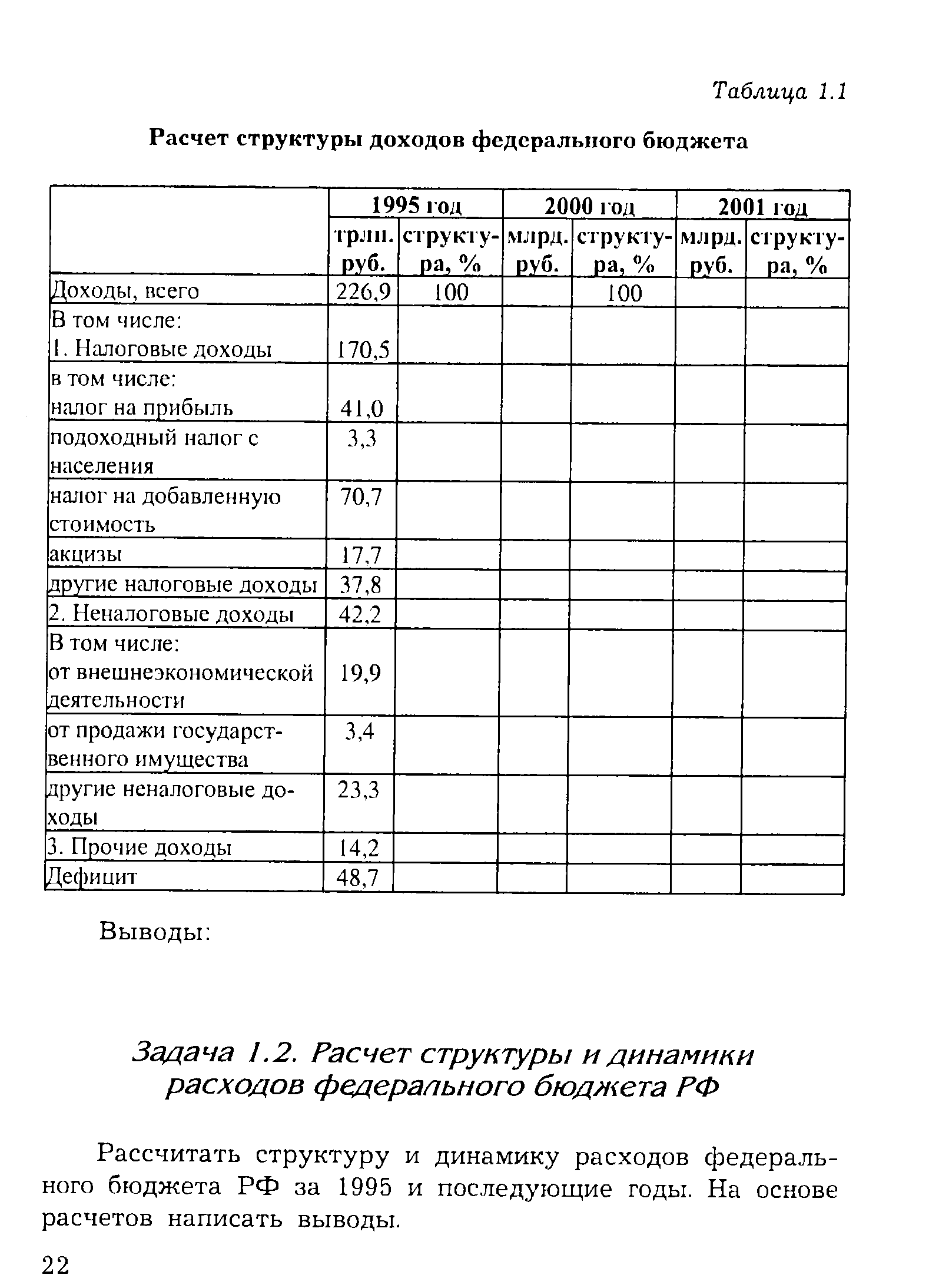 Расчет структуры. Рассчитать структуру доходов и расходов областного бюджета.. Рассчитать структуру доходов бюджета. Расчет структуры доходов федерального бюджета. Рассчитать структуру доходов федерального бюджета.