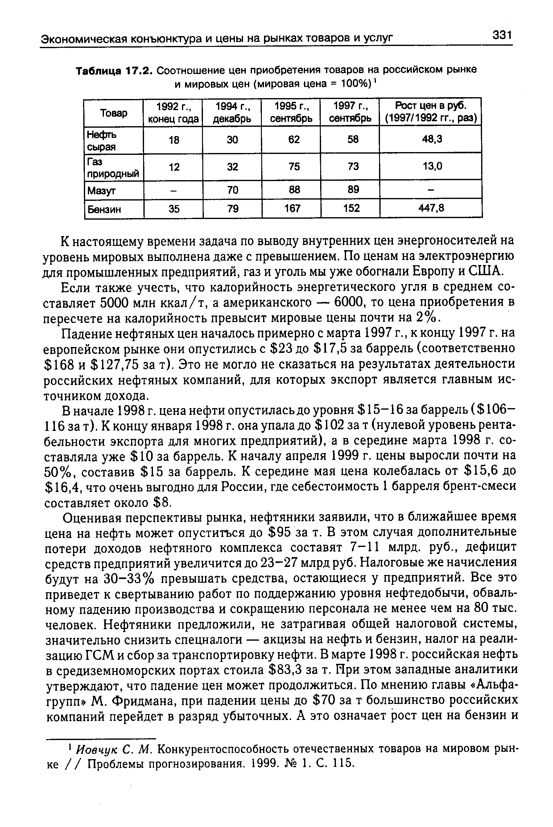 Таблица 17.2. Соотношение цен приобретения товаров на российском рынке и мировых цен (мировая цена = 100%)1
