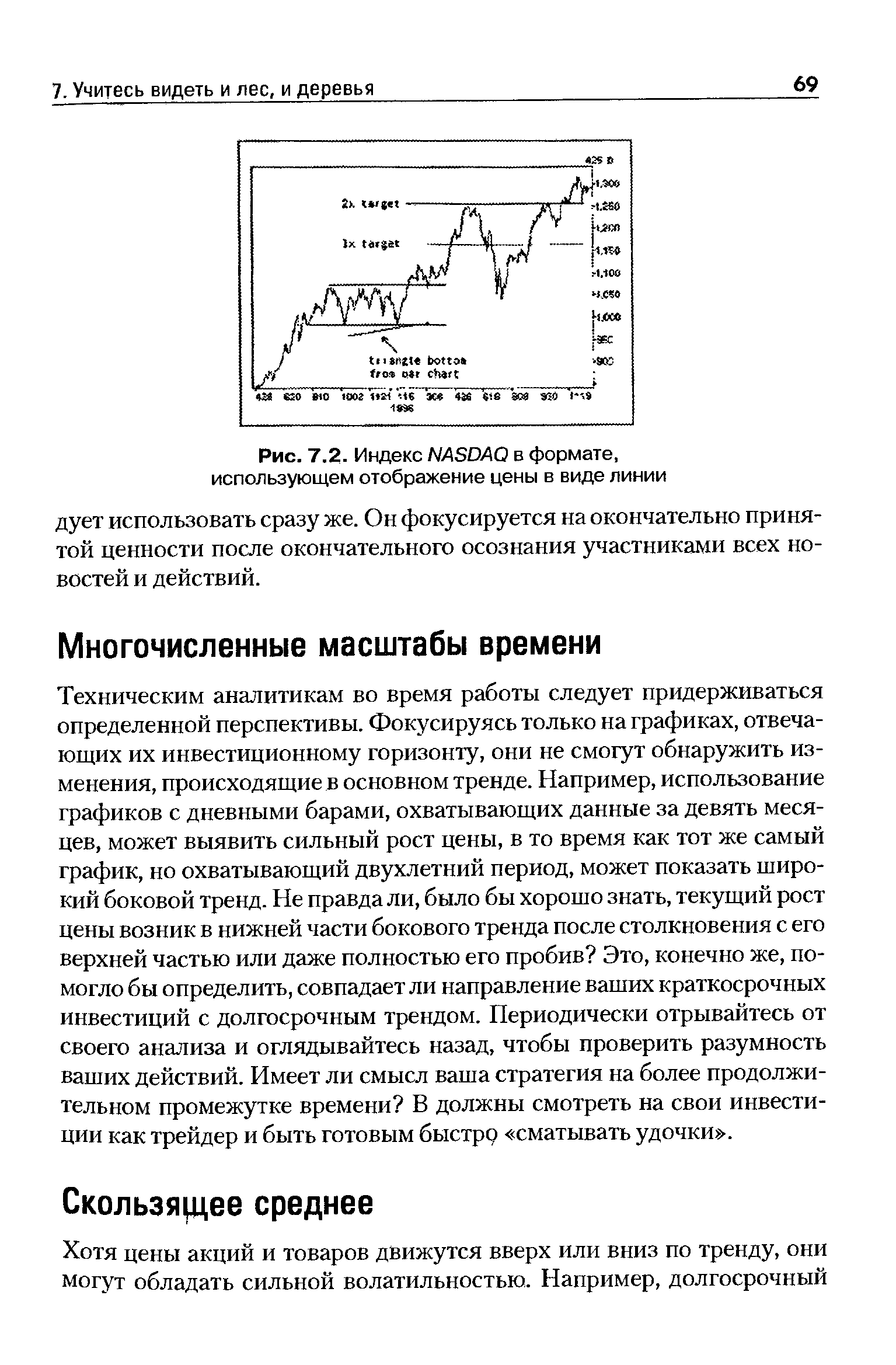 Техническим аналитикам во время работы следует придерживаться определенной перспективы. Фокусируясь только на графиках, отвечающих их инвестиционному горизонту, они не смогут обнаружить изменения, происходящие в основном тренде. Например, использование графиков с дневными барами, охватывающих данные за девять месяцев, может выявить сильный рост цены, в то время как тот же самый график, но охватывающий двухлетний период, может показать широкий боковой тренд. Не правда ли, было бы хорошо знать, текущий рост цены возник в нижней части бокового тренда после столкновения с его верхней частью или даже полностью его пробив Это, конечно же, помогло бы определить, совпадает ли направление ваших краткосрочных инвестиций с долгосрочным трендом. Периодически отрывайтесь от своего анализа и оглядывайтесь назад, чтобы проверить разумность ваших действий. Имеет ли смысл ваша стратегия на более продолжительном промежутке времени В должны смотреть на свои инвестиции как трейдер и быть готовым быстро сматывать удочки .
