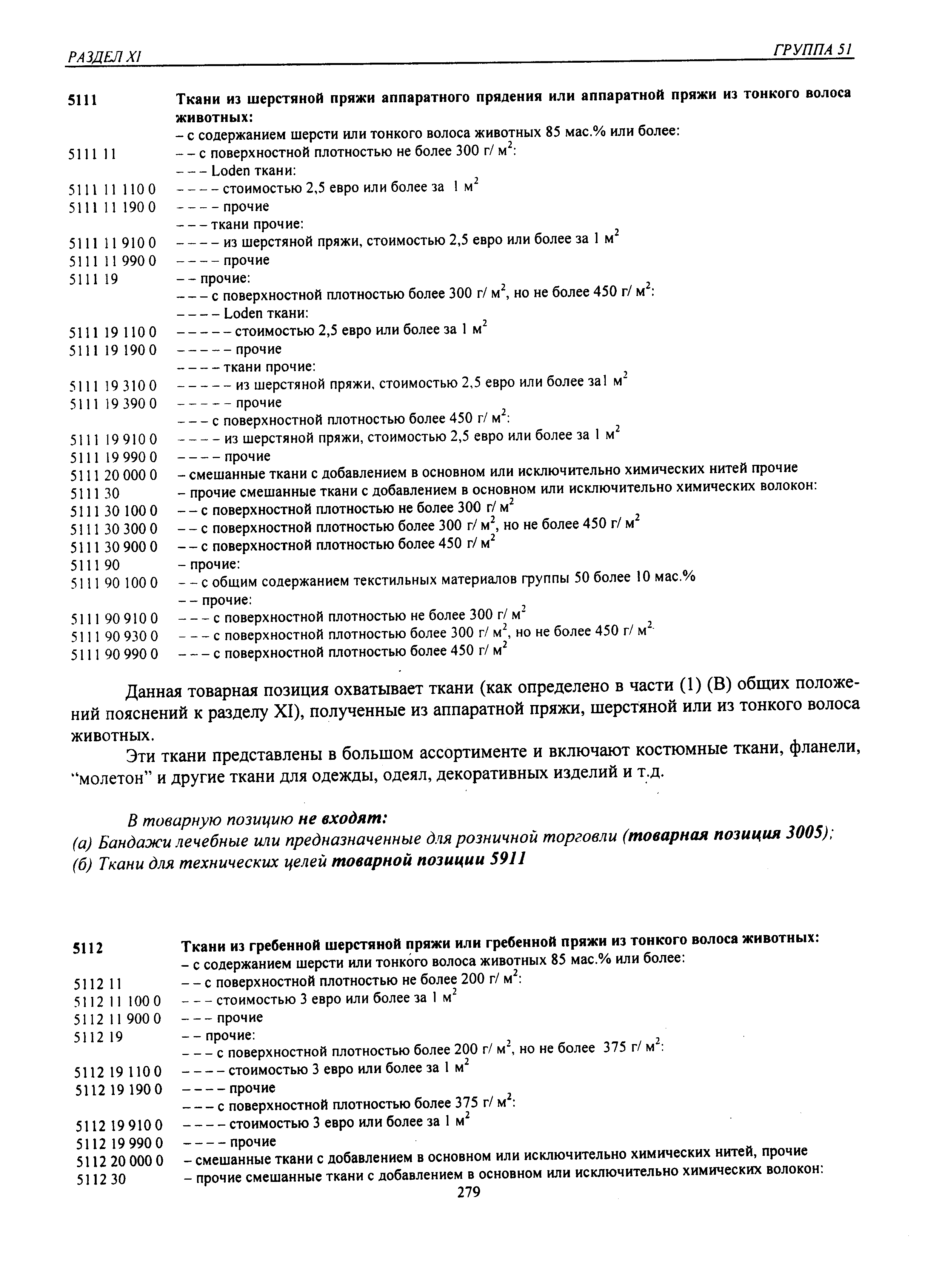 Данная товарная позиция охватывает ткани (как определено в части (1) (В) общих положений пояснений к разделу XI), полученные из аппаратной пряжи, шерстяной или из тонкого волоса животных.
