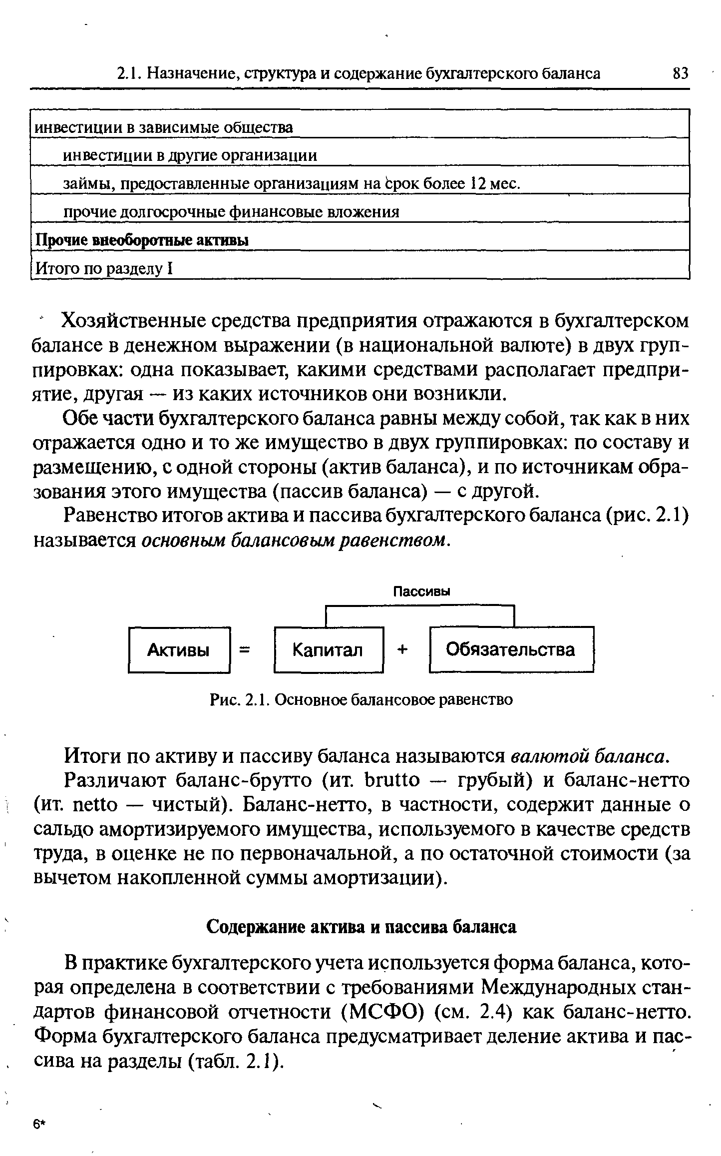 В практике бухгалтерского учета используется форма баланса, которая определена в соответствии с требованиями Международных стандартов финансовой отчетности (МСФО) (см. 2.4) как баланс-нетто. Форма бухгалтерского баланса предусматривает деление актива и пассива на разделы (табл. 2.1).
