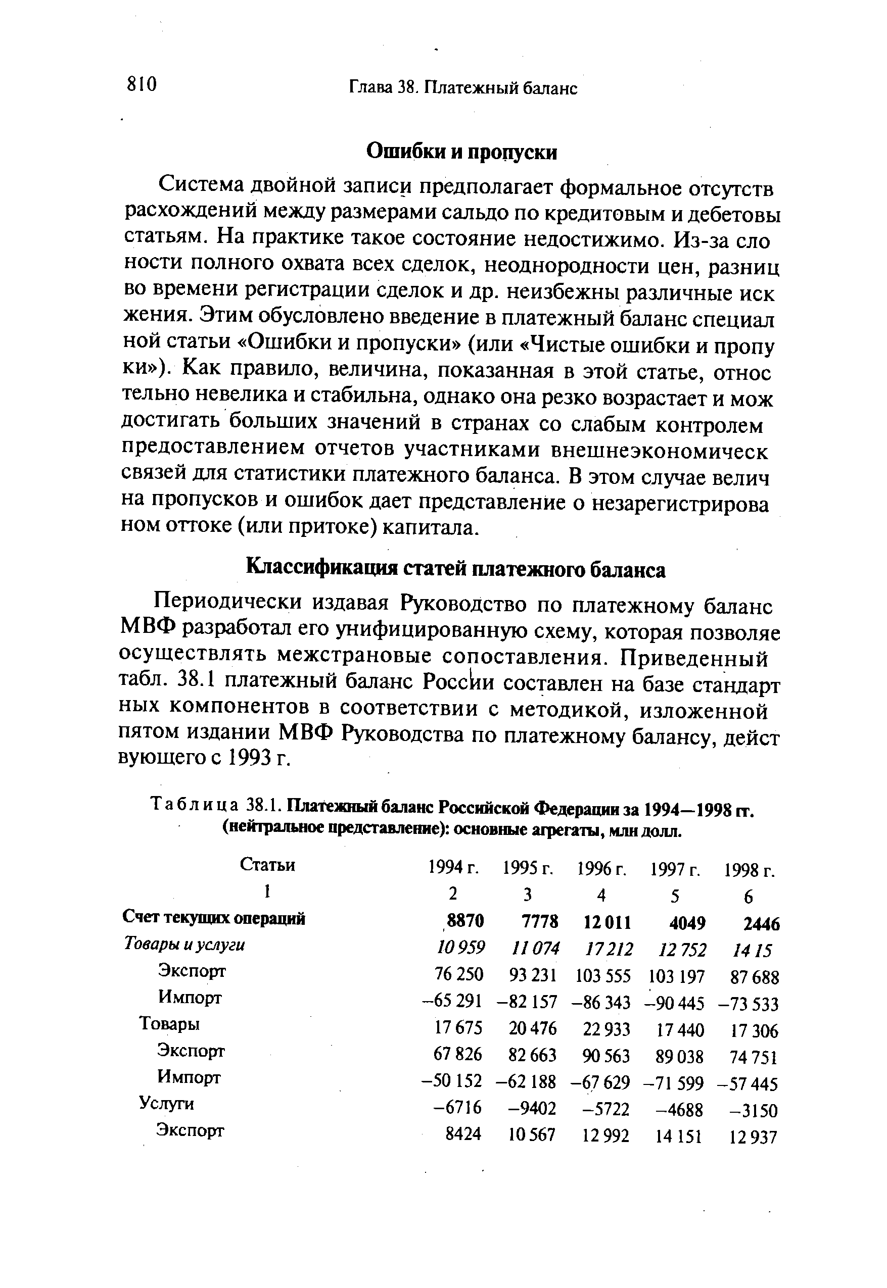 Таблица 38.1. Платежный баланс Российской Федерации за 1994—1998 гг. (нейтральное представление) основные агрегаты, млн долл.
