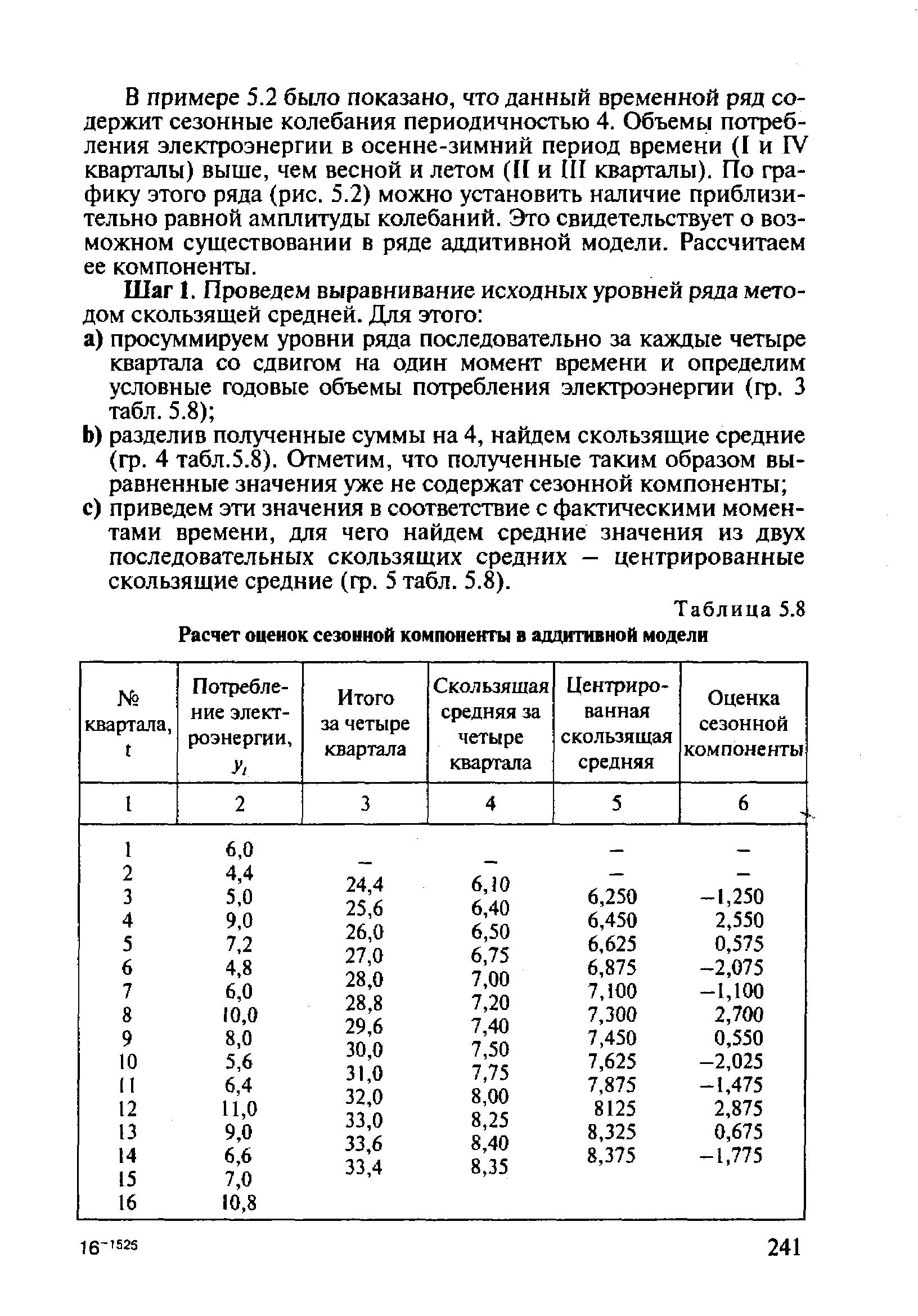 Таблица 5.8 Расчет оценок сезонной компоненты в аддитивной модели
