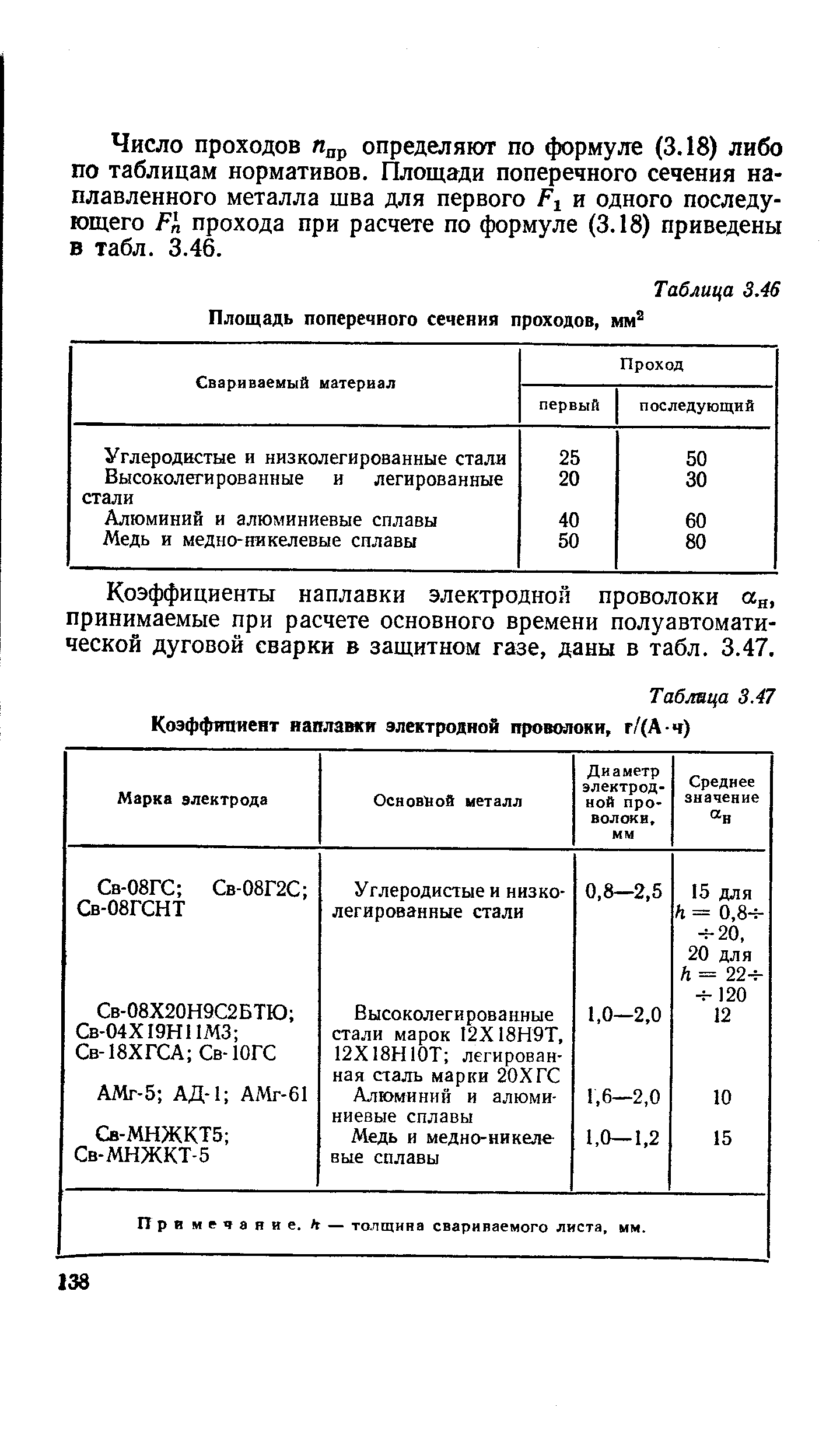 Таблица 3.47 Коэффициент наплавки электродной проволоки, г/(А-ч)
