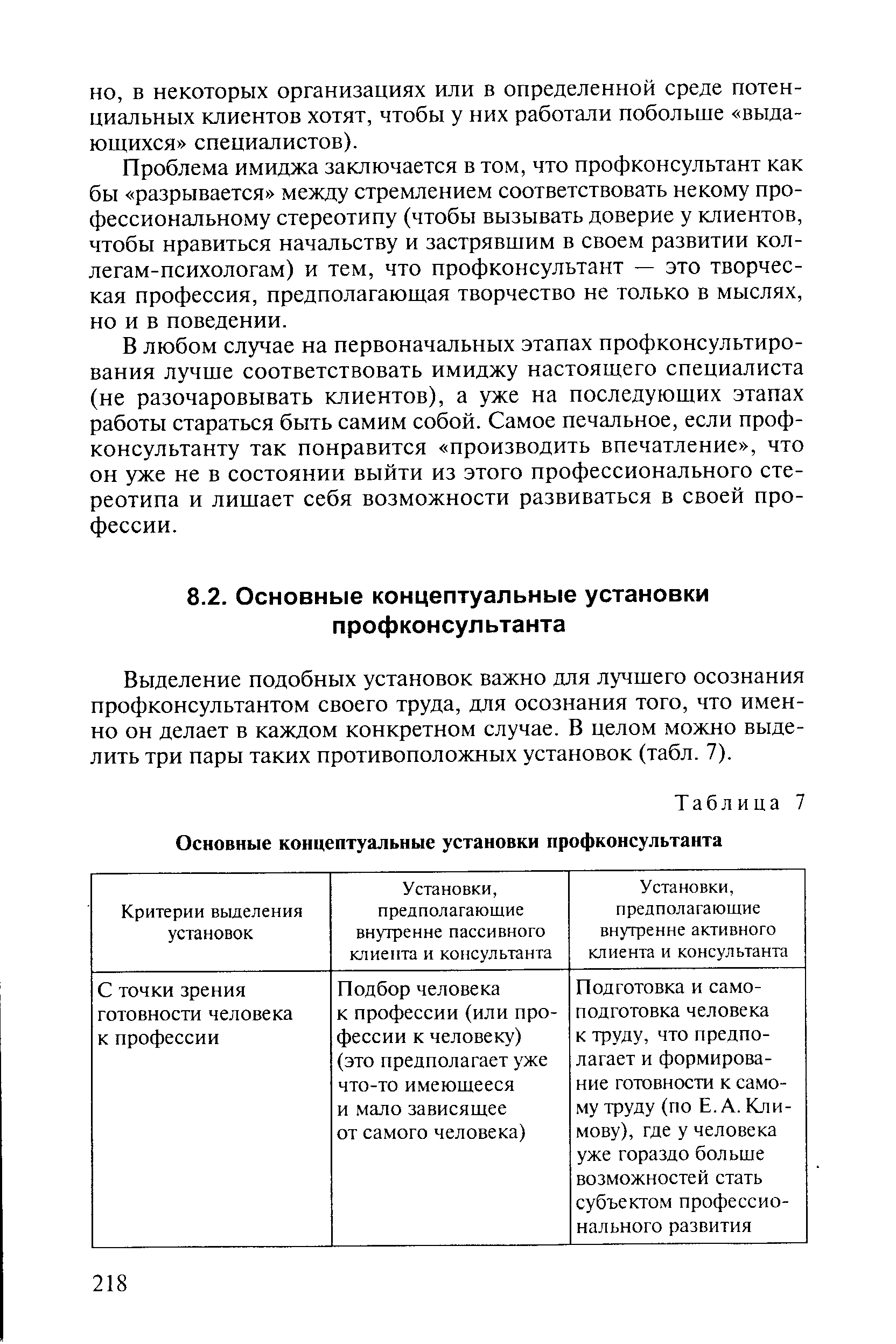 Таблица 7 Основные концептуальные установки профконсультанта
