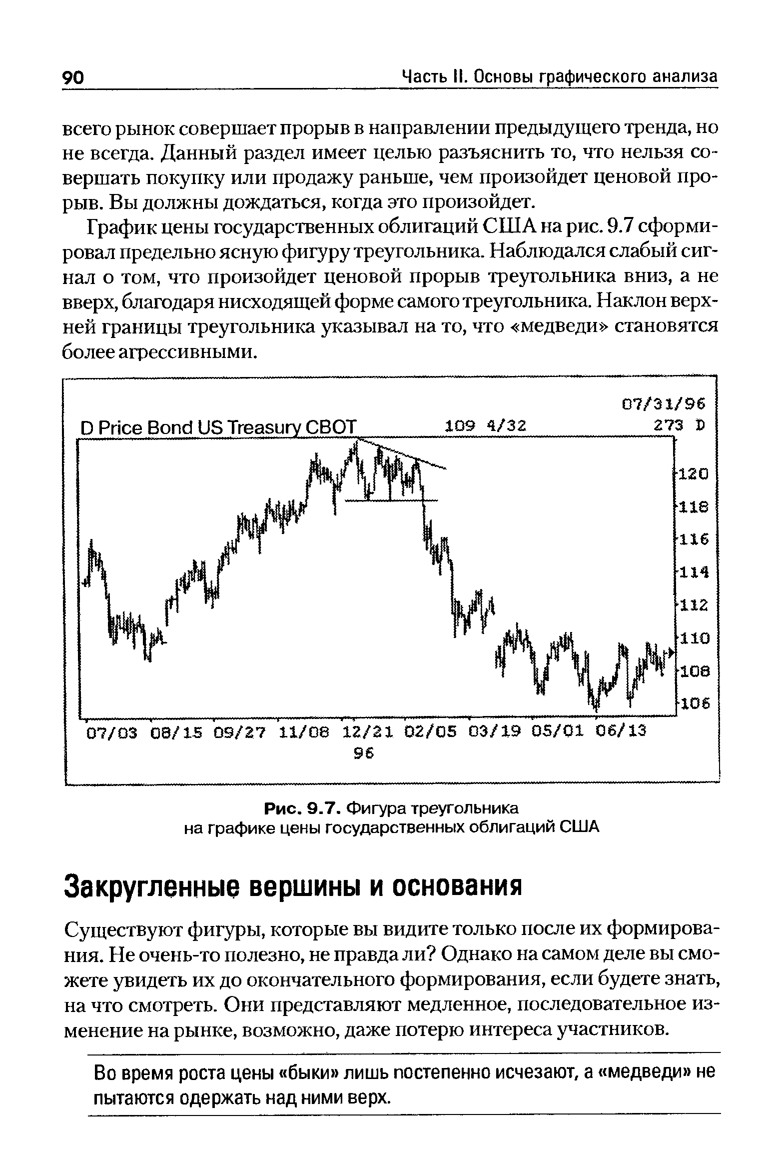 График цены государственных облигаций США на рис. 9.7 сформировал предельно ясную фигуру треугольника. Наблюдался слабый сигнал о том, что произойдет ценовой прорыв треугольника вниз, а не вверх, благодаря нисходящей форме самого треугольника. Наклон верхней границы треугольника указывал на то, что медведи становятся более агрессивными.
